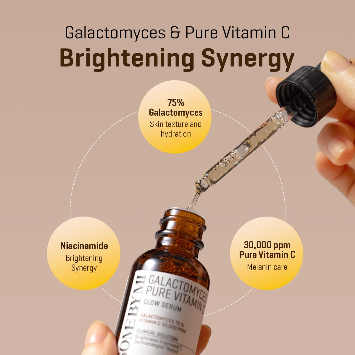 SOME BY MI Galactomyces Pure Vitamin C Glow Serum - 1.01Oz, 30ml - Korean Vitamin C Face Serum for