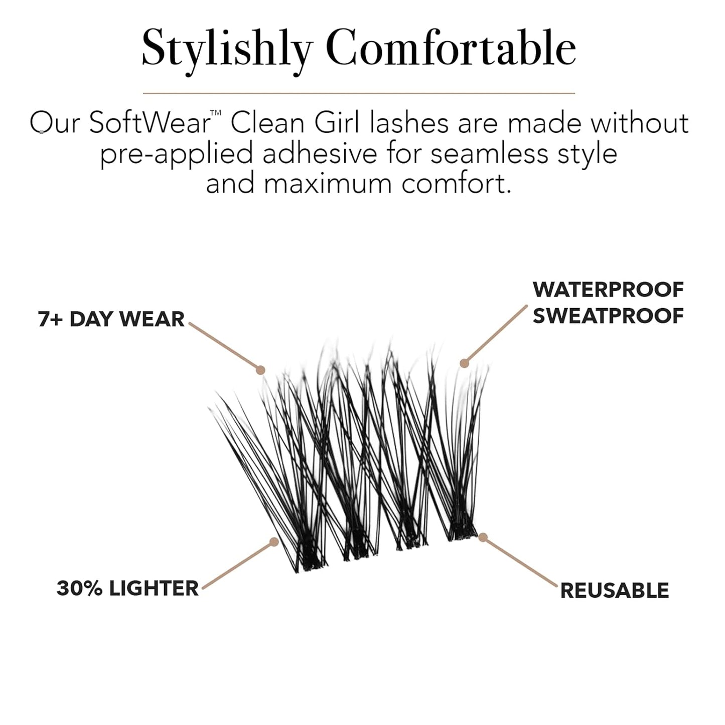 Pro Lash SoftWear Clean Girl Mini Lash Clusters Kit - Natural-Looking, Lightweight Lashes - 7-Day Cluster Eyelash Extensions - False Eyelashes Plus Adhesive and Tweezers - Doll Eye No. 38