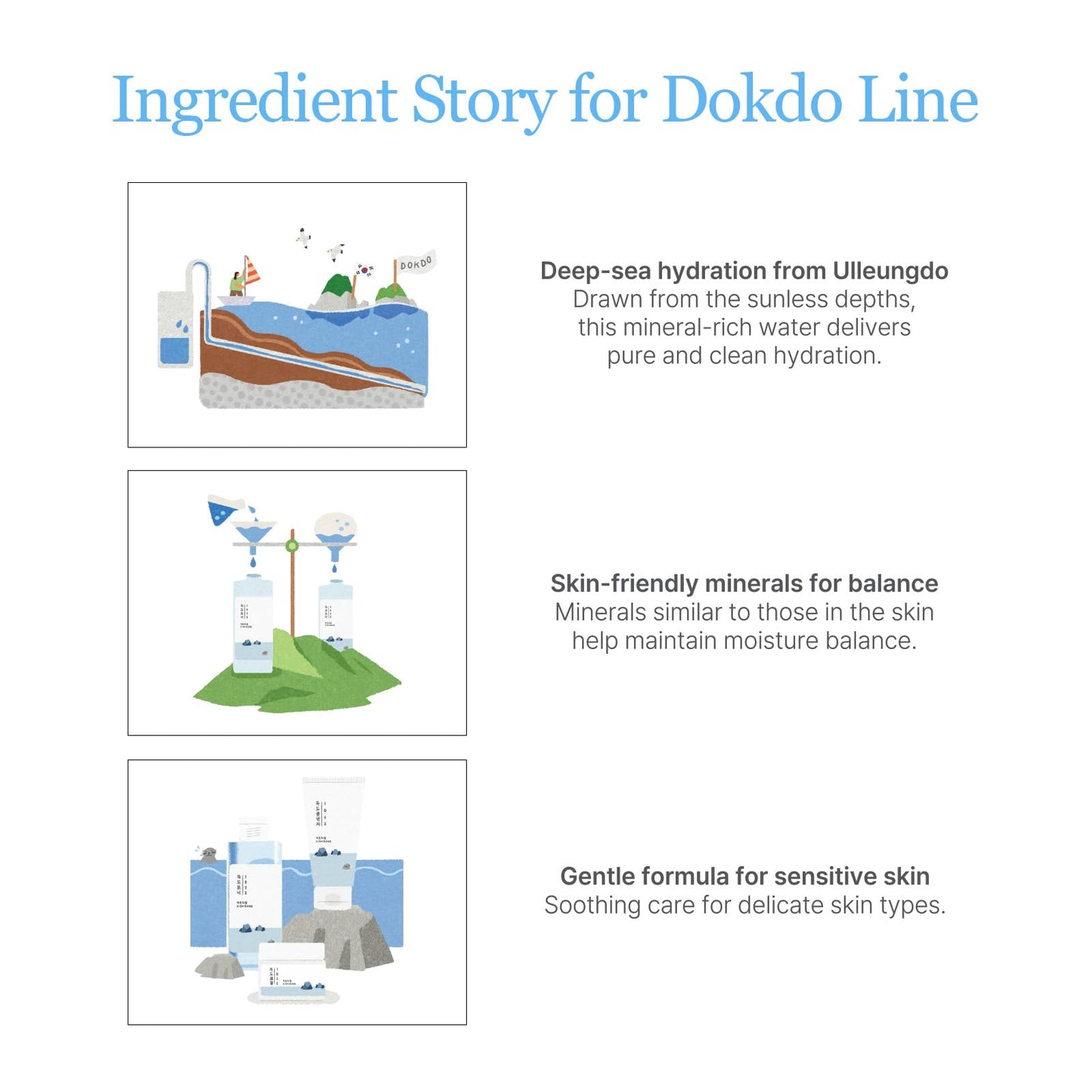 ROUND LAB 1025 Dokdo Cleansing Oil 6.76 Fl Oz, Lightweight Oil Cleanser for Face, Makeup Remover
