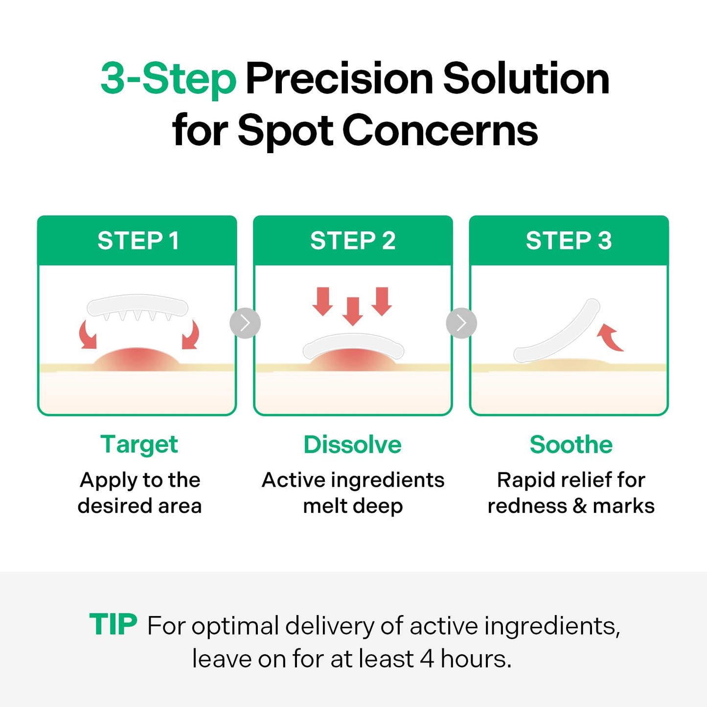 Torriden BALANCEFUL Azelaic Acid Micropoint Spot Patch (12 patches) | Blemish Care with Micropoints