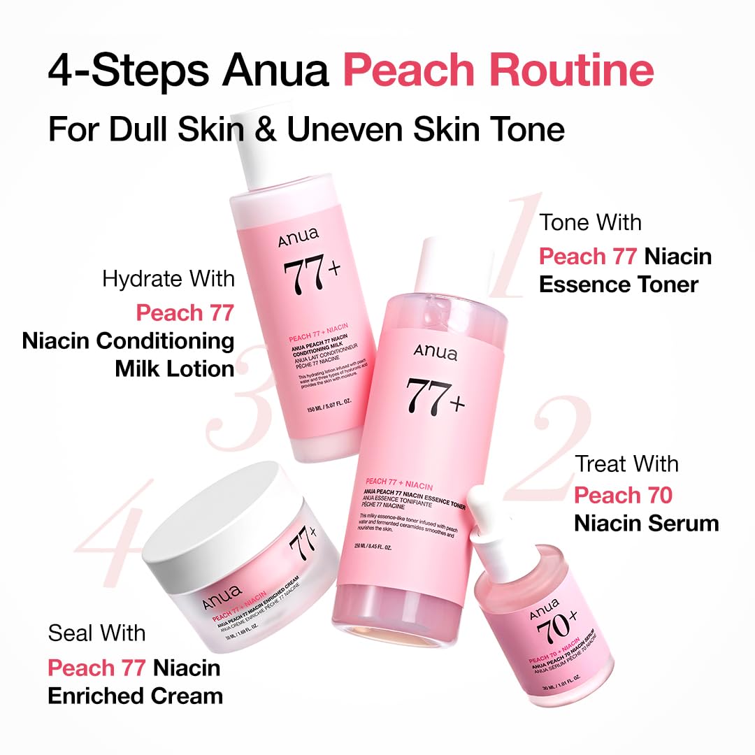 ANUA Peach Niacinamide Cream, 1.69 fl.oz