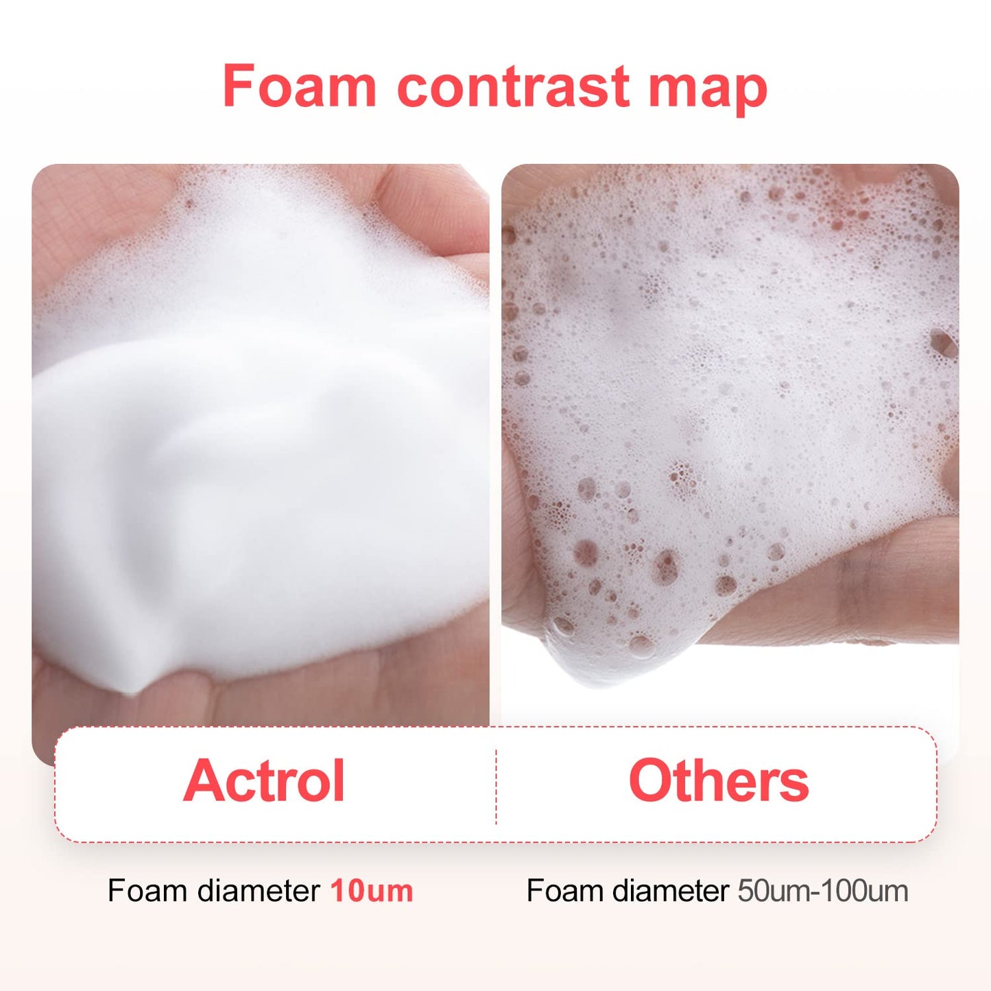 Eyelash Cleanser Concentrate 200ml Strawberry Professional Lash Shampoo Foaming Cleanser DIY Non-lrritating Wash for Extensions Lashes with Salon Home Care-Makes 40 Bottles