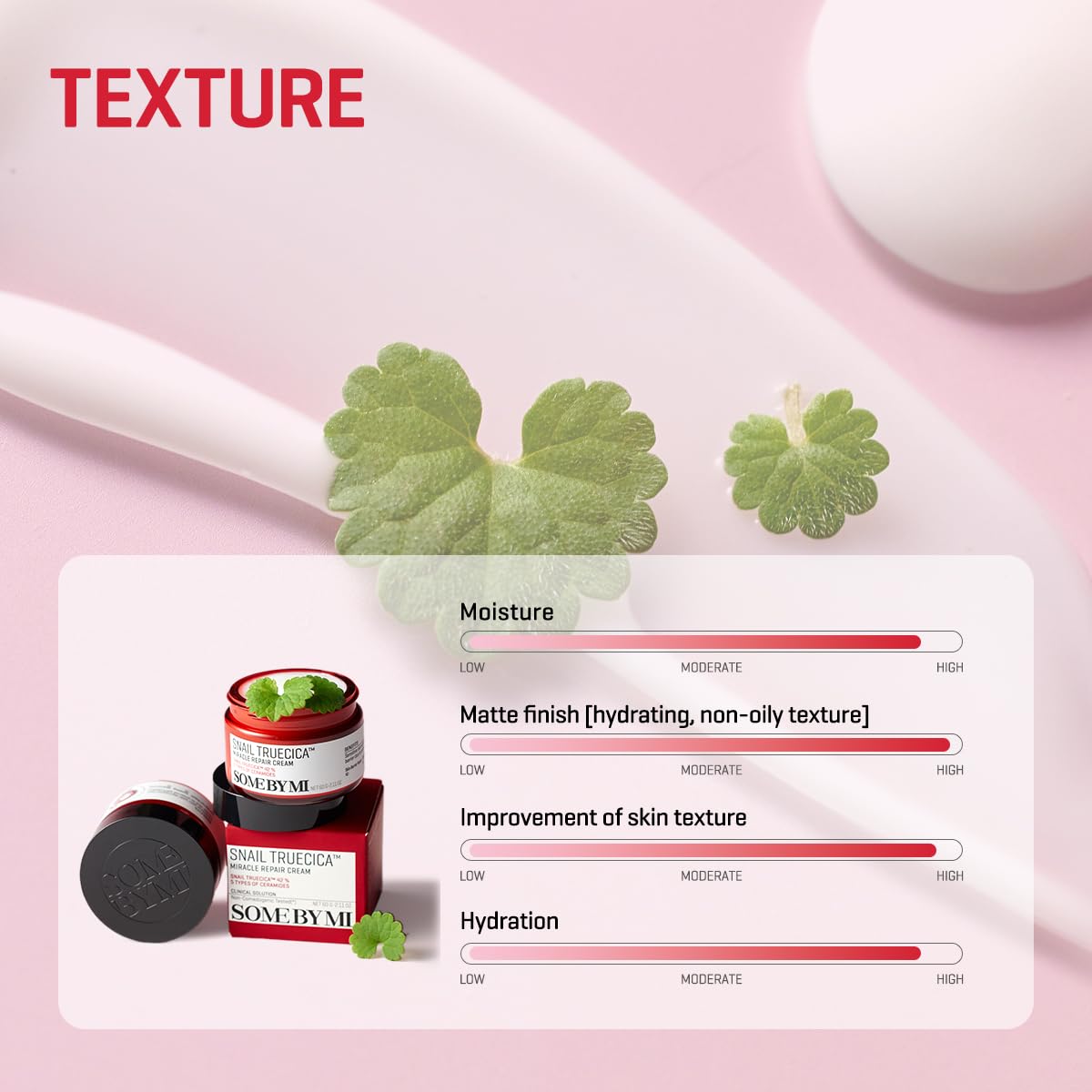 SOME BY MI Snail Truecica Miracle Repair Cream - 2.02Oz, 60ml - Made from Snail Mucin for Sensitive