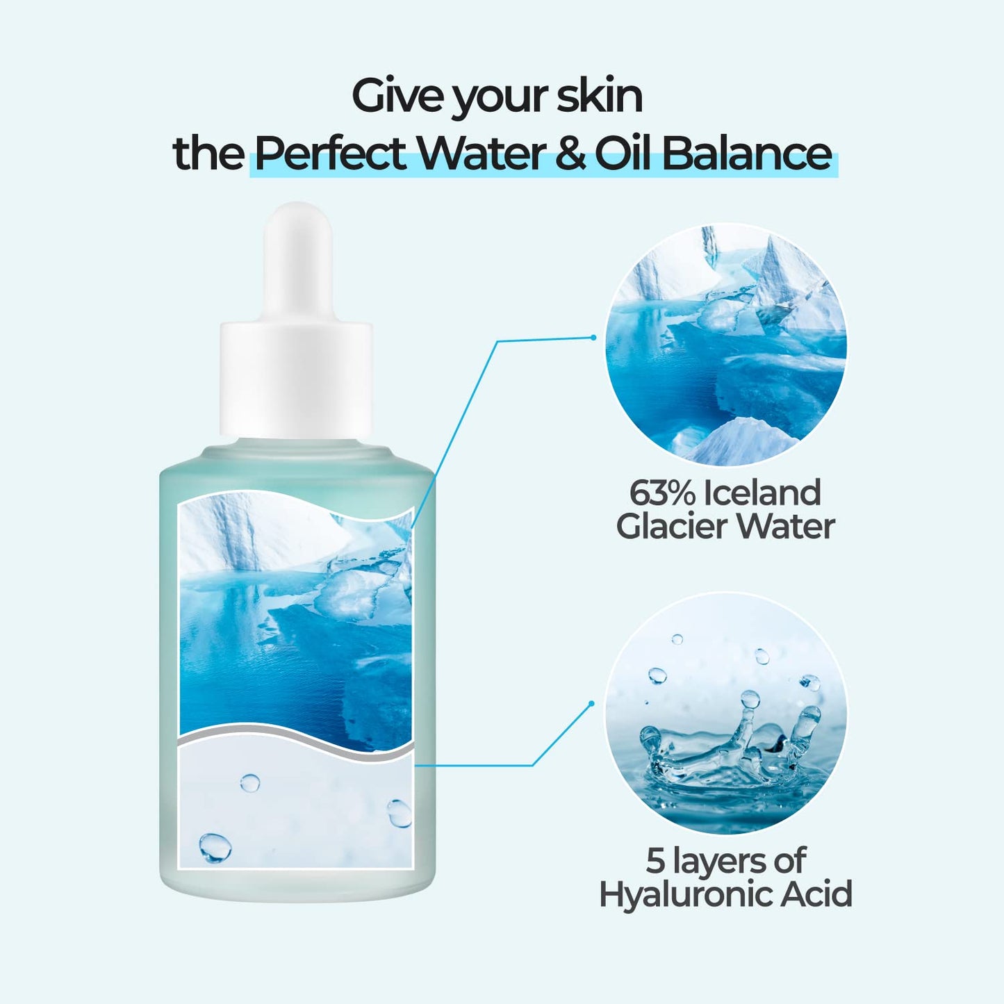 numbuzin No.6 Hyaluronic Acid Serum | Deep Sleep Mask Serum, Iceland Glacier Water for Deep