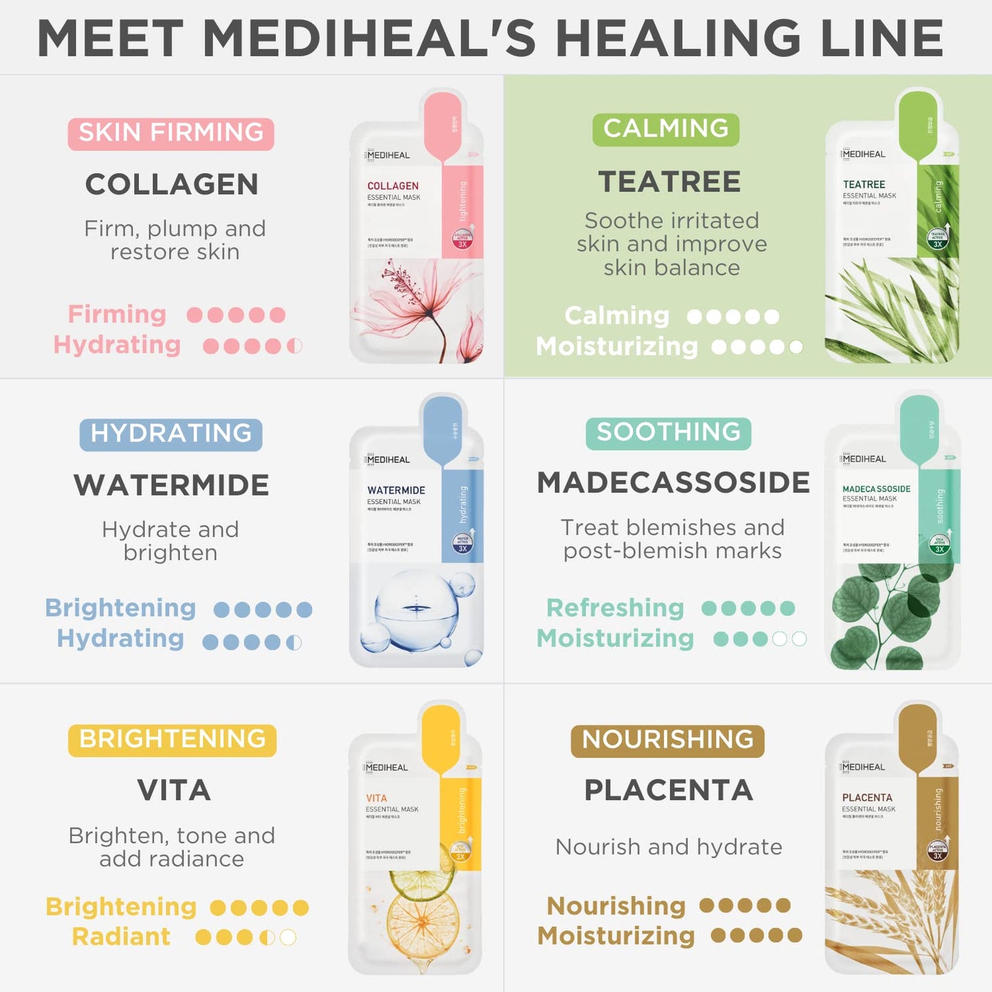 Mediheal Official Best Korean Sheet Mask - Tea Tree Essential Face Mask 4 Sheets Skin Soothing
