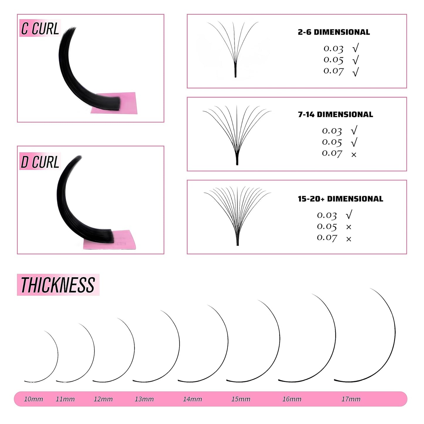 VEYES INC Cashmere Smart Fan Lash Extensions 0.03 0.05 0.07 C/CC/D Curl 8-20mm Mixed & Single Length, Super Matte Black Volume Lashes, Professional Supplies for Lash Techs (0.03 C 15mm)