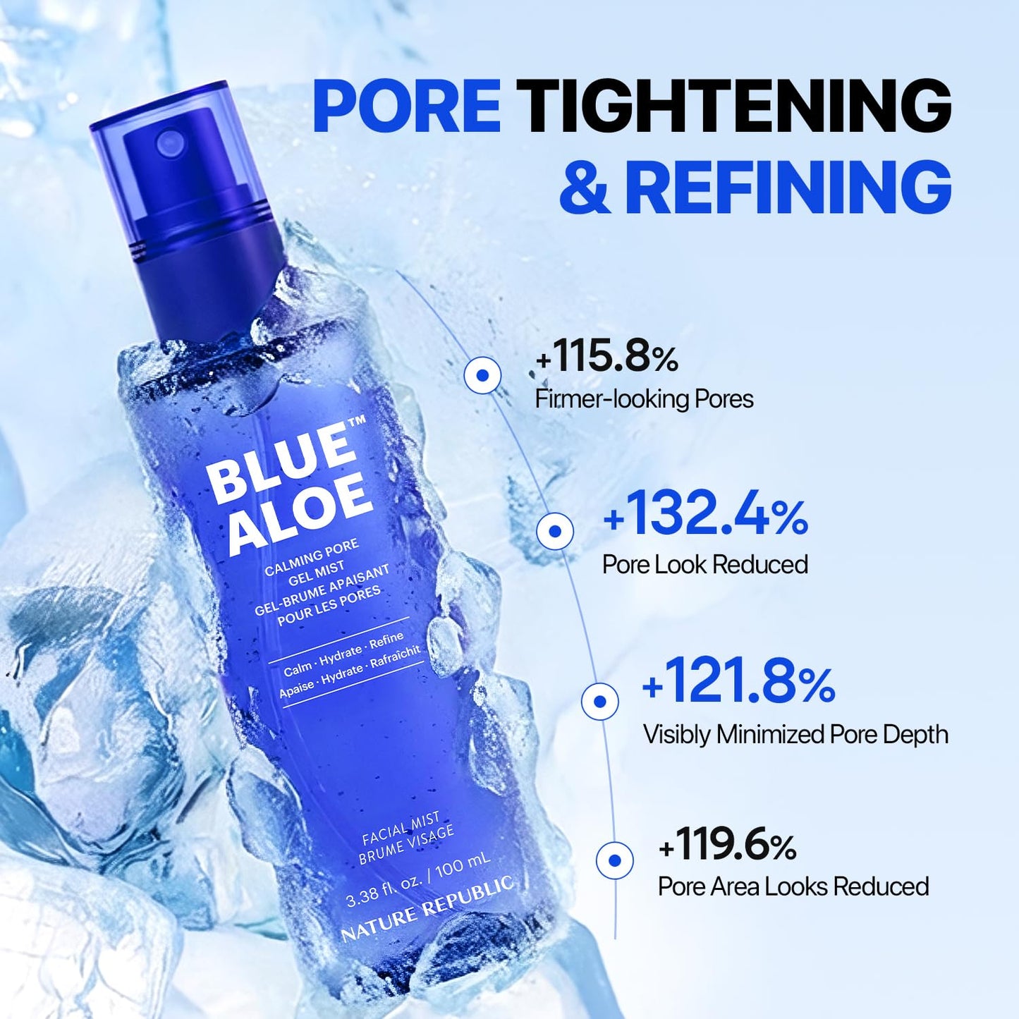 Nature Republic Blue Aloe Calming Pore Gel Mist | Cooling & Soothing Spray Serum, Deep Hydration