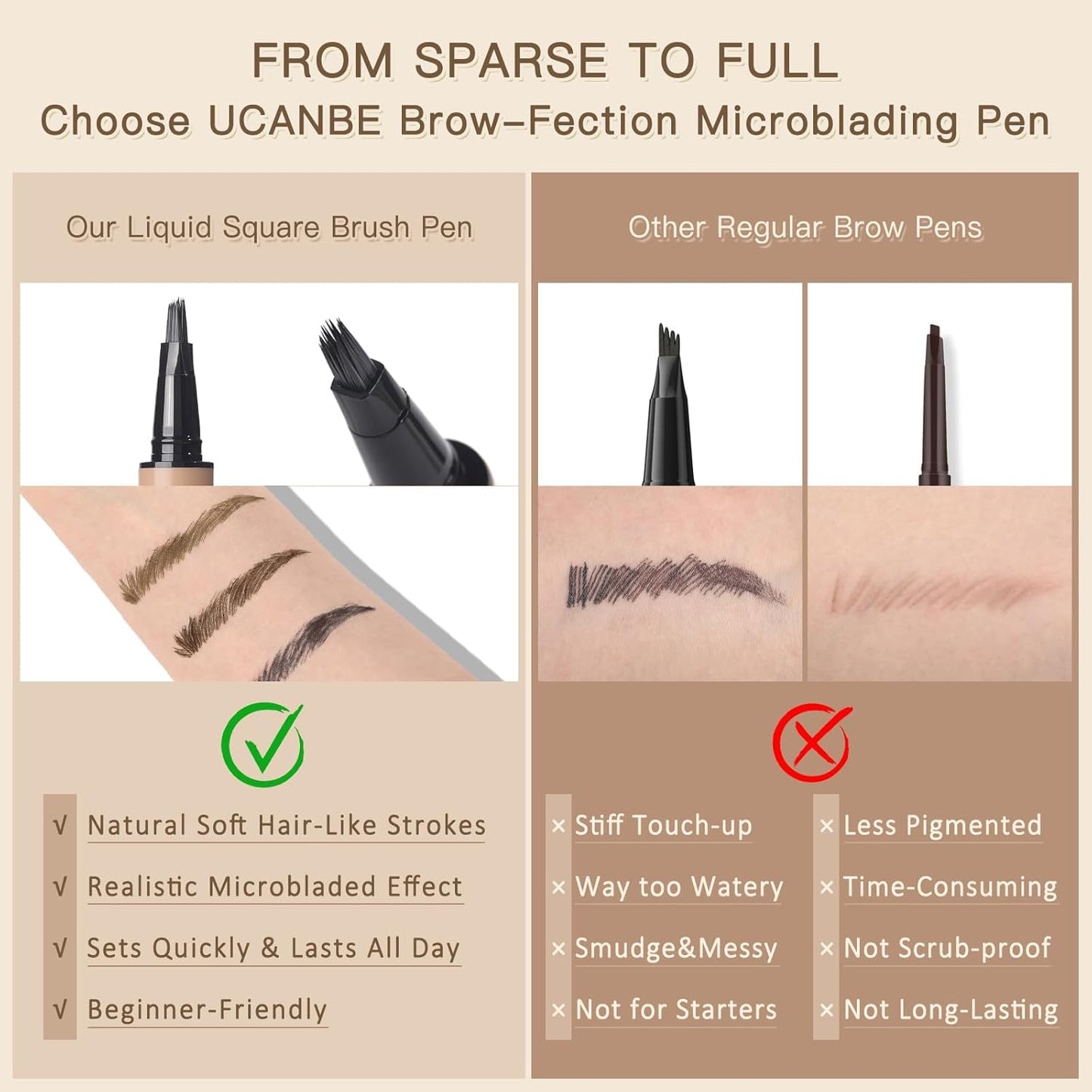 UCANBE Brow-Fection Angled Brush Eyebrow Pen, Liquid Microblading Eyebrow Pencils for Women, Wild Natural Brow Pen for Realistic Hair-Like Brows, Easy to Color, Waterproof, Lasts All Day, Soft Black