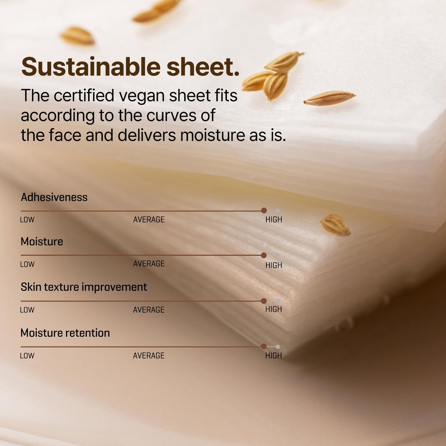 SOME BY MI Galactomyces Glutathione Daily Mask - 30 Sheets, 11.8Oz - Vitamin C Vegan Face Sheet