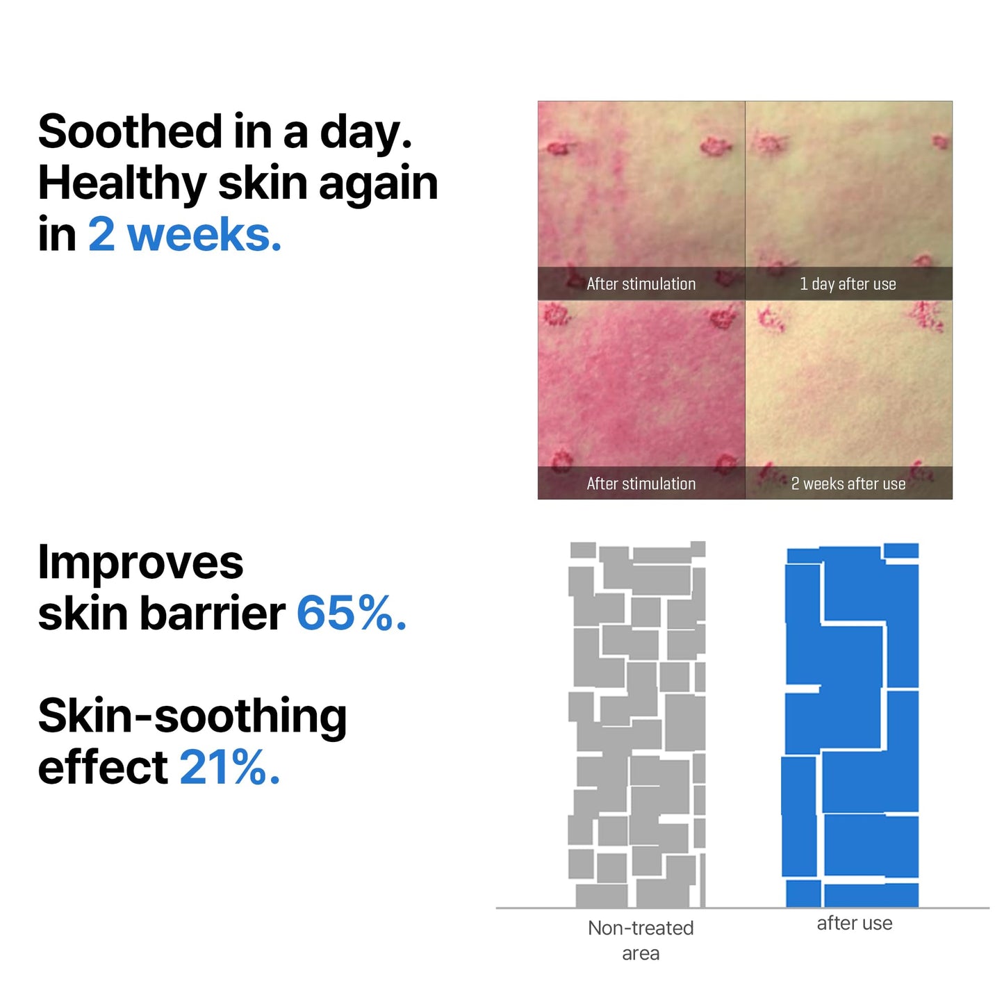 SOME BY MI Beta-Panthenol Repair Serum – 1.01oz, 30ml – Korean Hydrating Hyaluronic Acid Serum for