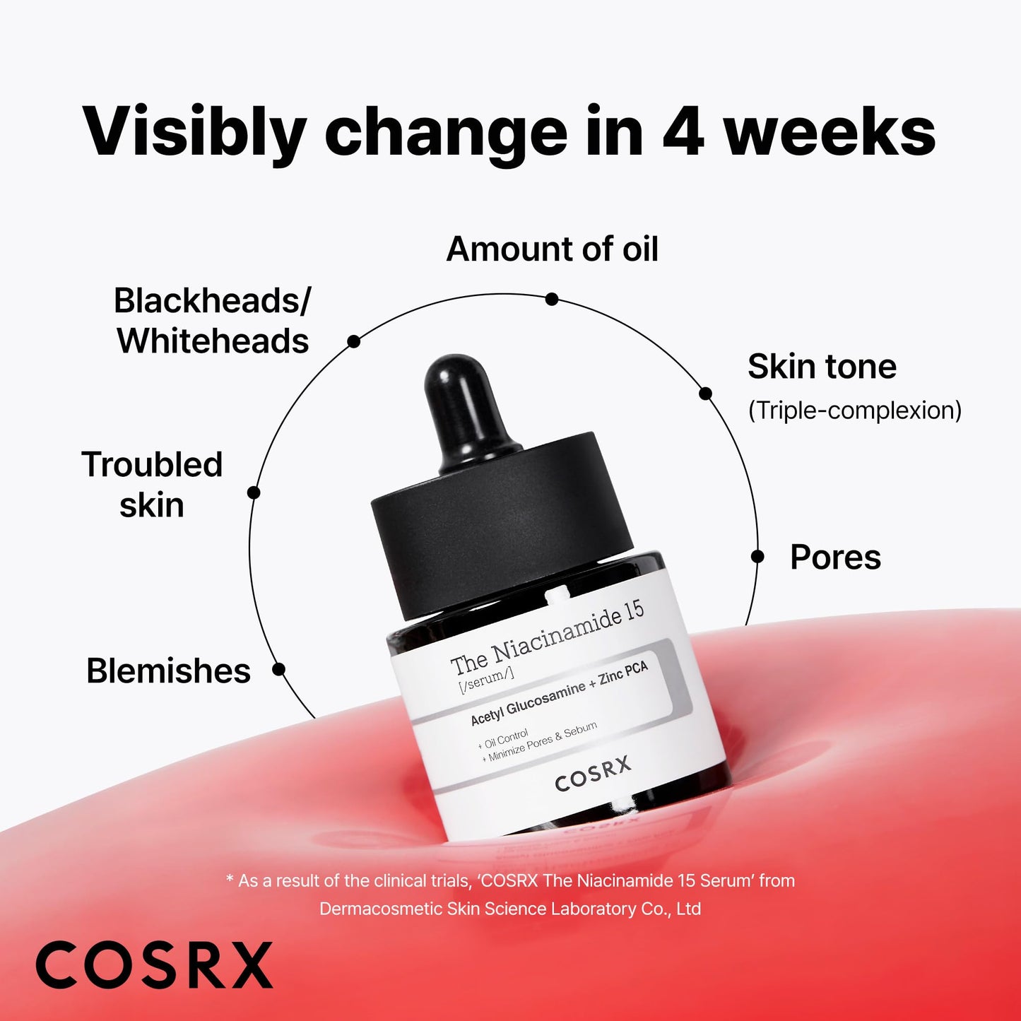 COSRX 15% Niacinamide Face Serum, 0.67 fl oz, Pore Minimizer Serum for Face, Even Skin Tone, Korean