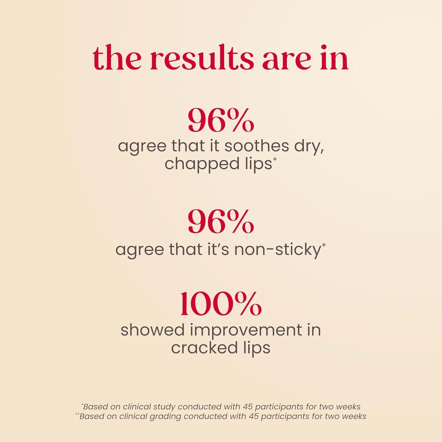 Burt's Bees Rescue Lip Relief, Berry Medley, Hydrating Lip Balm for Dry Cracked Lips, with Responsbily Sourced Beeswax and Shea Butter, 100% Natural Origin, 1 Squeezy Tube, 0.35oz