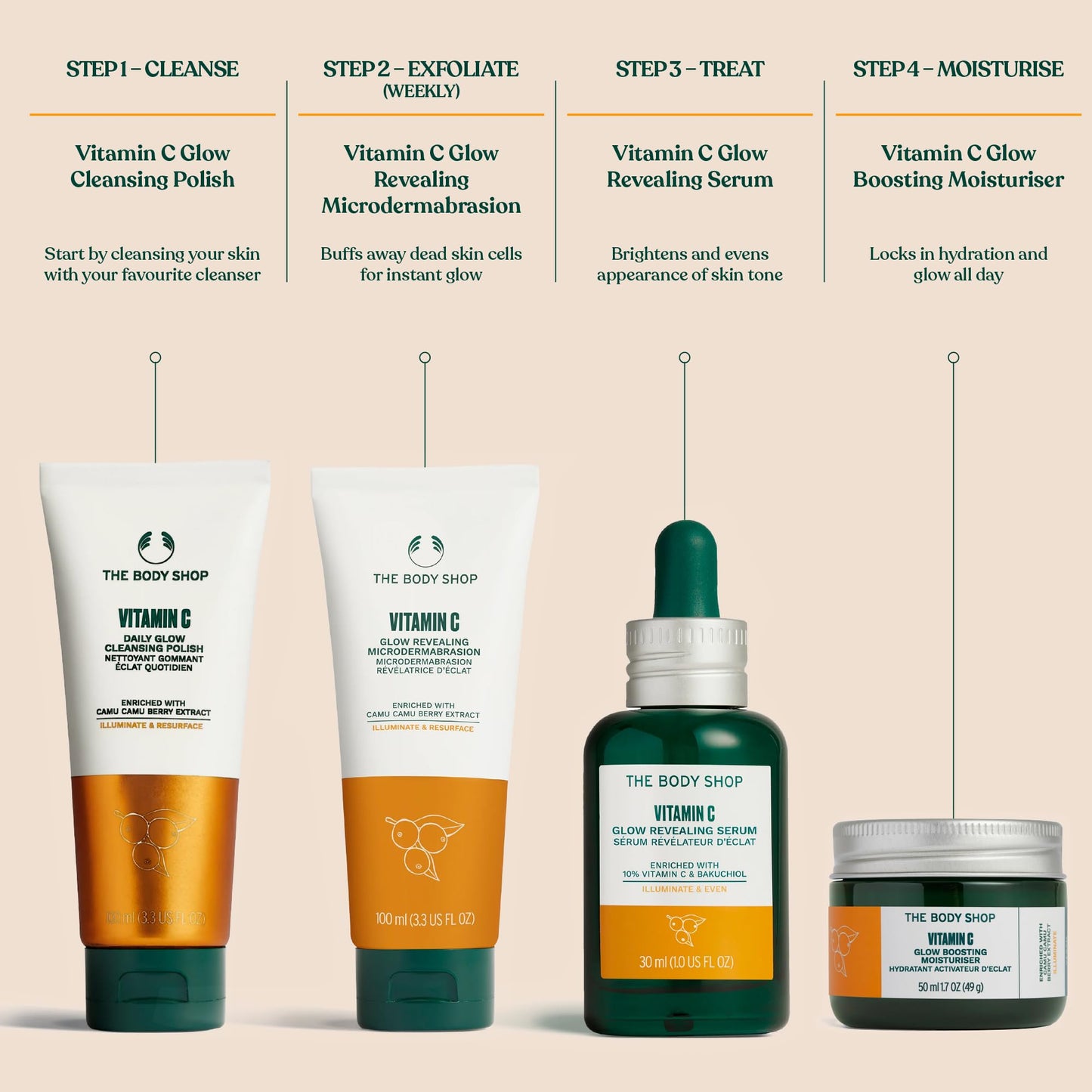 The Body Shop Vitamin C Glow Boosting Microdermabrasion – Exfoliation for Tired, Dull Skin – Vegan