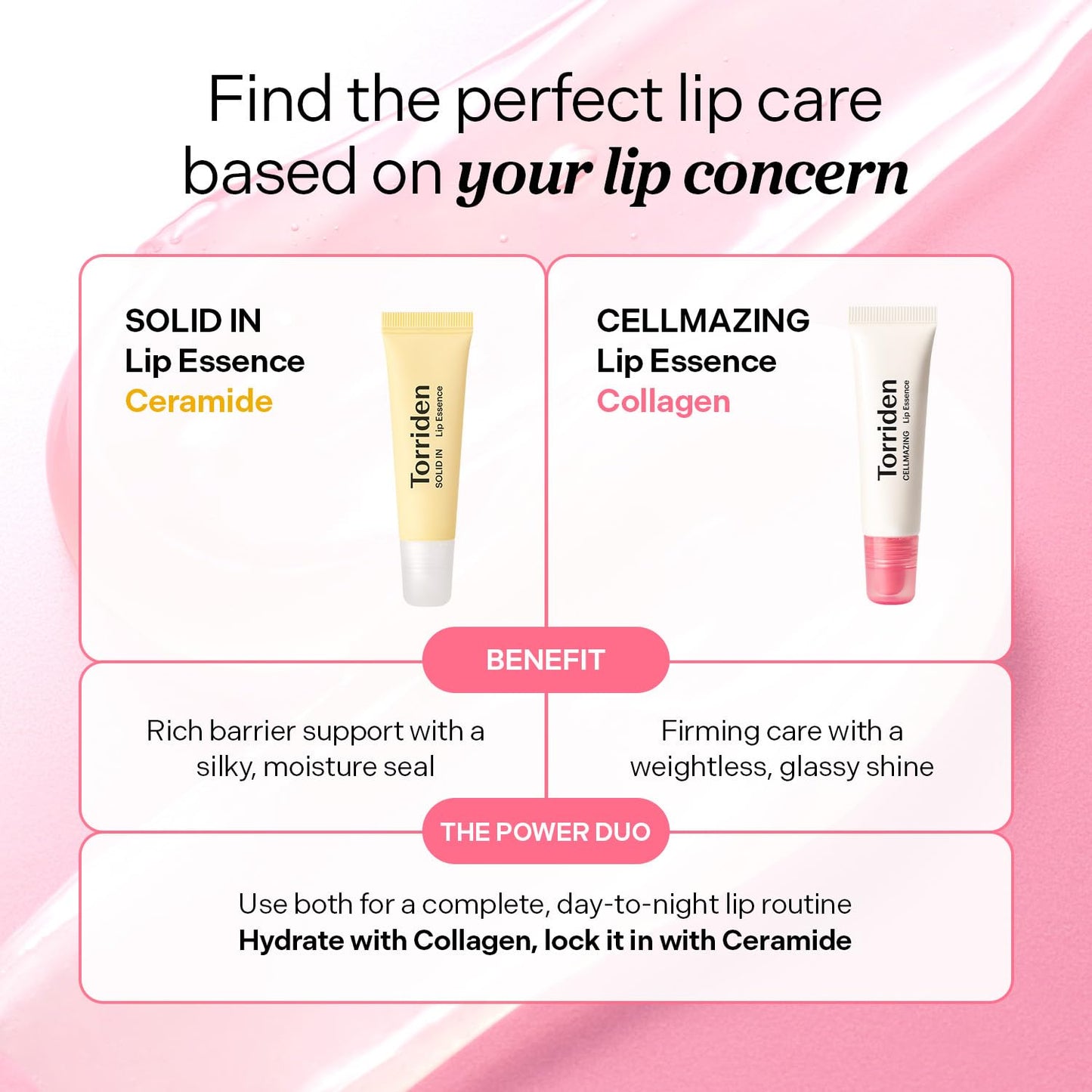 Torriden CELLMAZING Glass-Like Shine Lip Essence, 11ml (0.37 fl.oz) | Weightless Hydration for