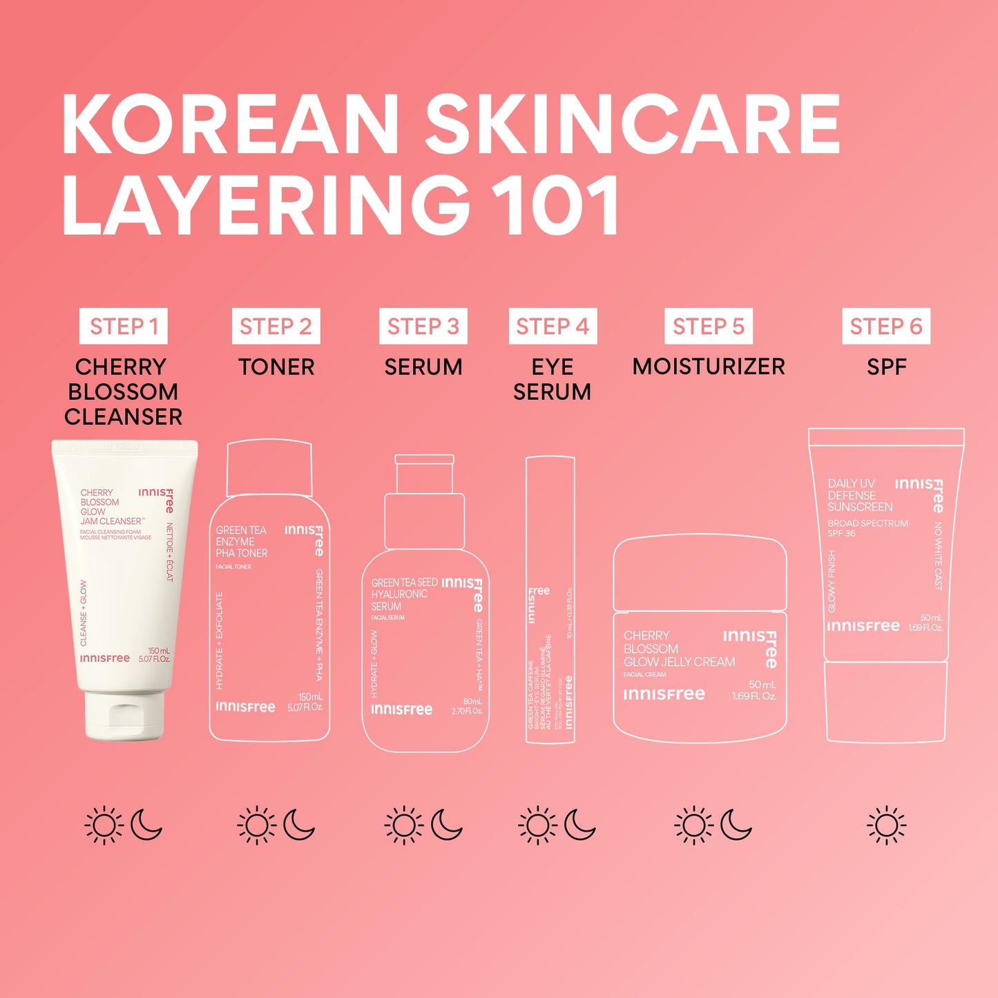 innisfree Cherry Blossom Glow Jam Cleanser | Korean Face Wash for Glowing Glass Skin | Gentle