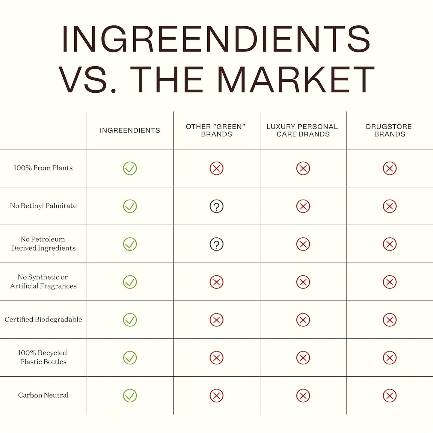 Organic Shea Butter Hand & Body Lotion For Dry and Sensitive Skin – Non Toxic, Vegan, Cruelty-Free, Natural, Gluten Free, Effectively Moisturizes and Rejuvenates Skin – 1 Pack