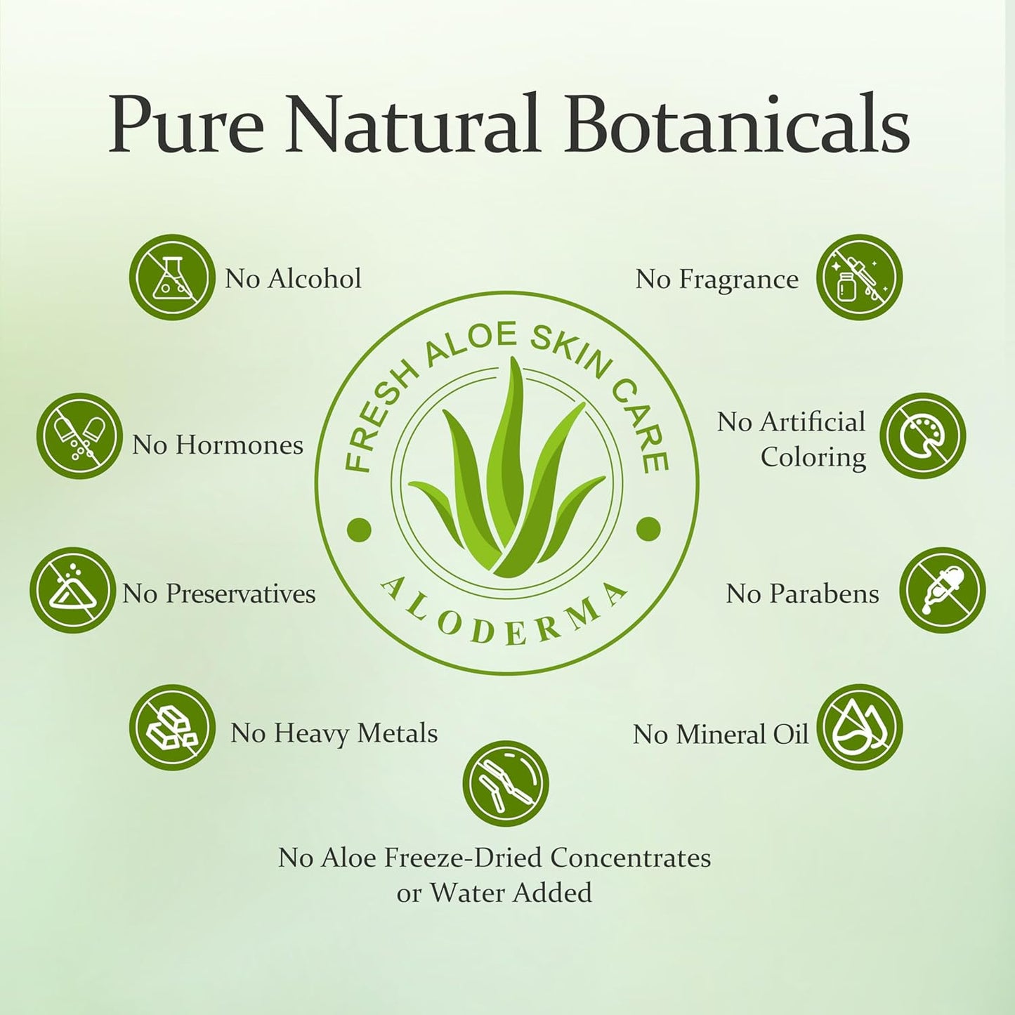 Aloderma Organic Aloe Vera Gel - 1.5oz, Unscented, Hydrating, Soothing, Cooling, Instant Relief for Skin & Sunburn, USDA Organic