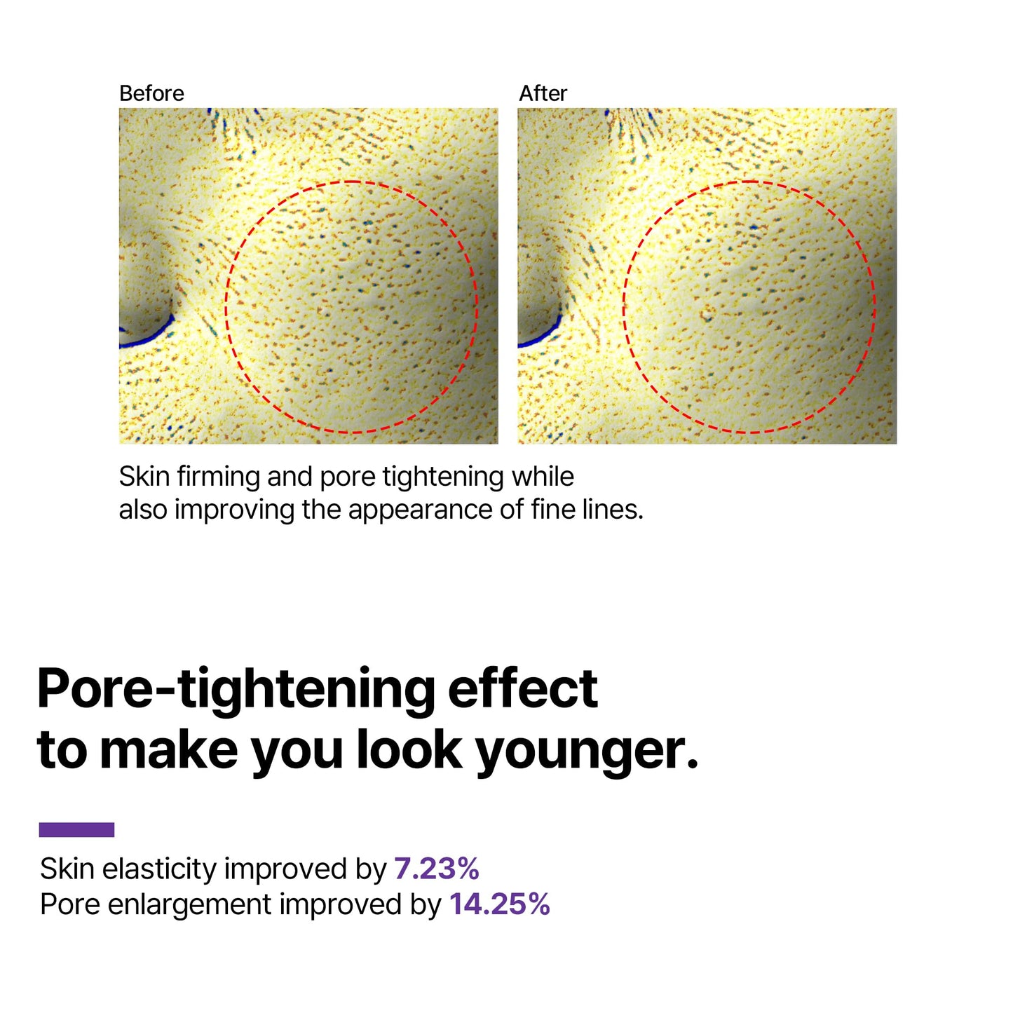 SOME BY MI Retinol Intense Advanced Triple Action Eye Cream – 1.01Oz, 30ml – Korean Retinol Under
