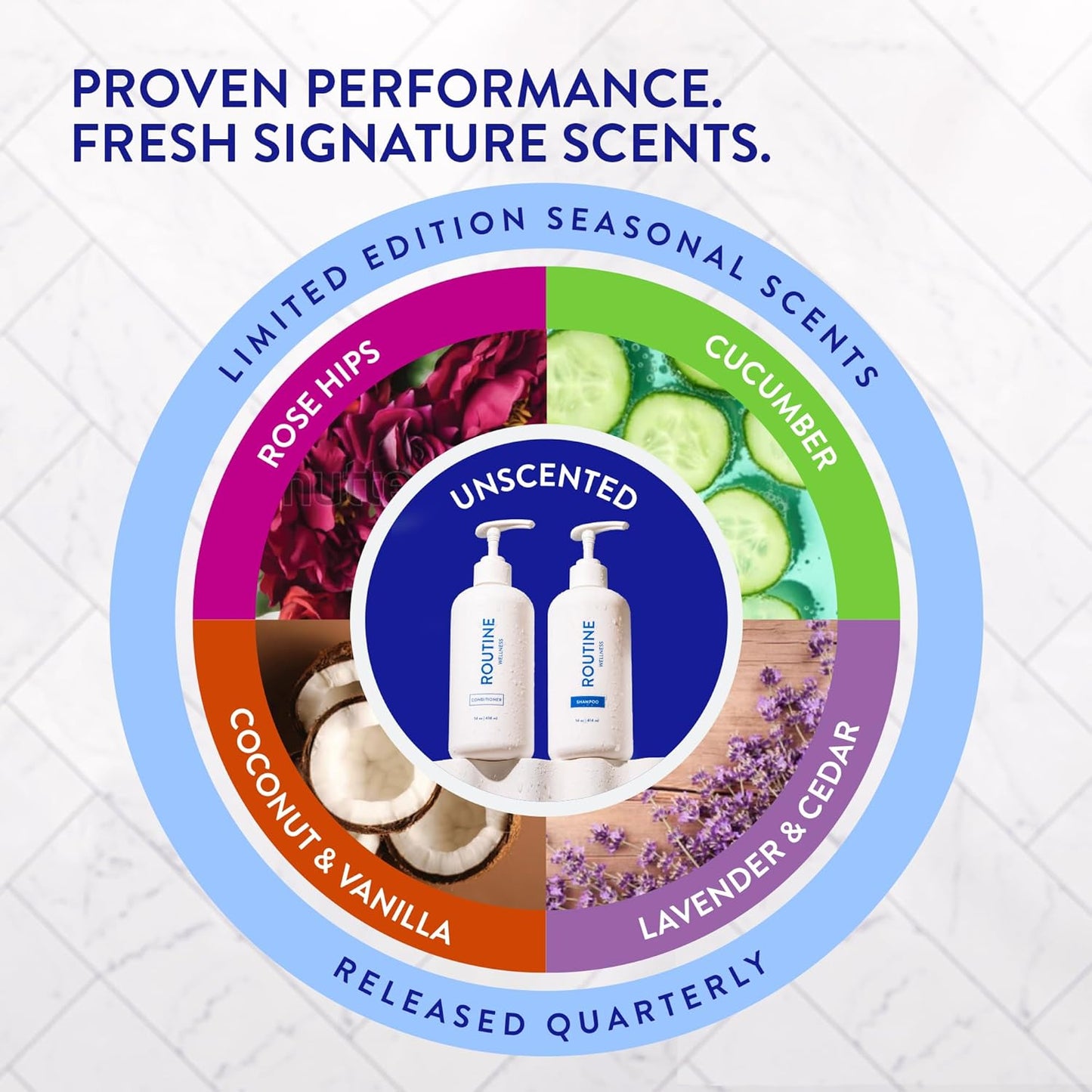 Routine Wellness Anti-Thinning Shampoo for Thinning Hair - Biotin DHT Blocker Women & Men - Color Safe Shampoo for Hair Loss & Healthy Hair - Cucumber (Pack of 2)