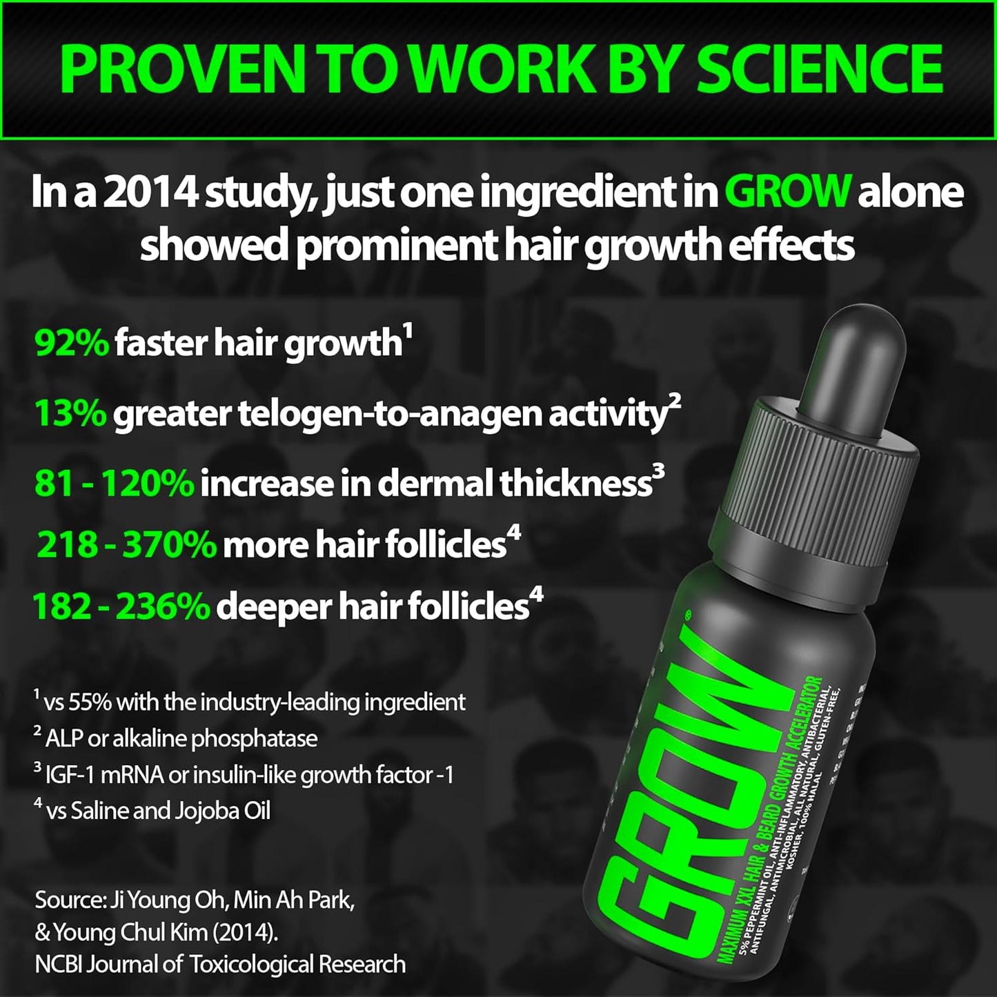 Beard Growth Serum - GROW Maximum XXL Beard Growth Oil for Men -Thickens & Fills Patches - Facial Hair & Scalp Treatment - Beard & Hair Thickening Conditioner & Enhancer