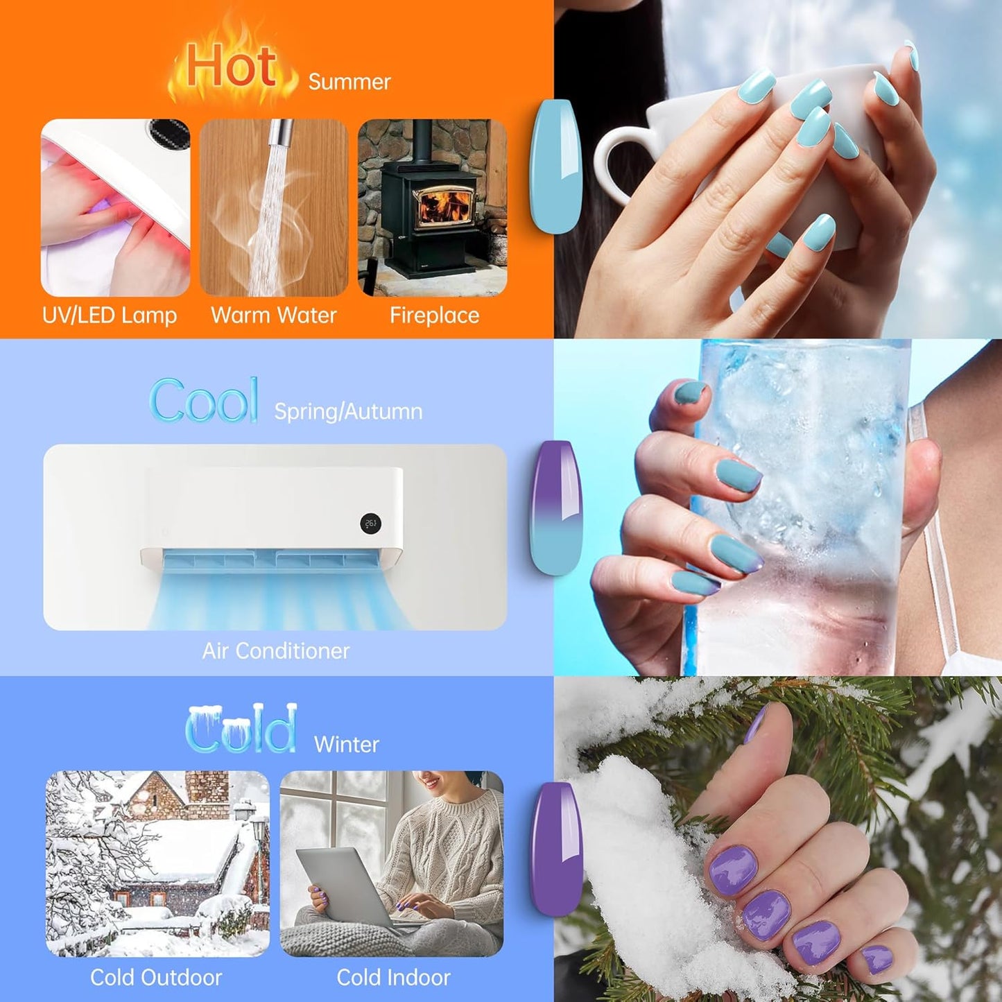 YTD Likomey Color Changing Gel Nail Polish,15ml Mockingbird Egg Blue To Purple Mood Temperature Change Colors,Fall Winter Thermal Ombre UV Manicure Pastel UV Nail Varnish,WB343