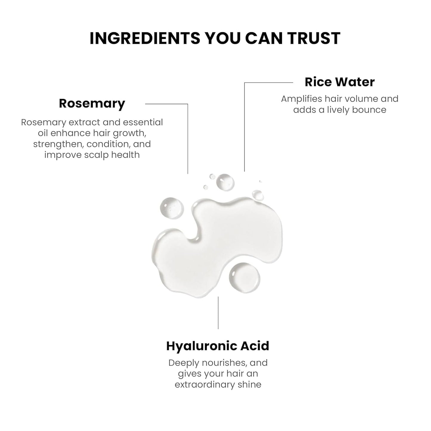 Anveya Rosemary Water Hair Spray | Natural Rose mary Extract, Rice Water & Hyaluronic Acid | Rosemary Water Spray for Hair Growth, Control & Hair Care | Hair Spume to Shine & nourish |100ml