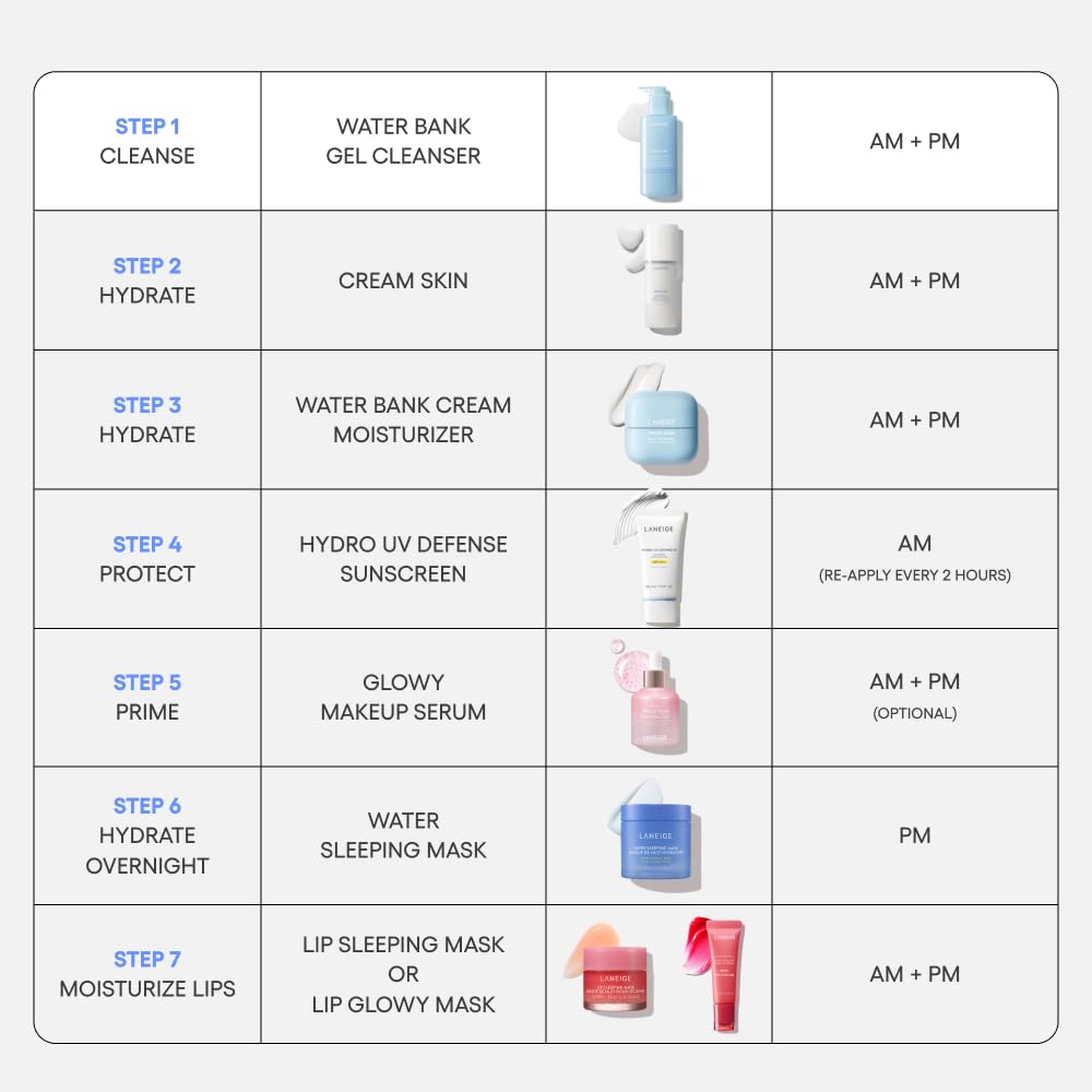 LANEIGE Water Bank Gentle Gel Facial Cleanser: Hydrating, Non-Stripping, pH-Balanced