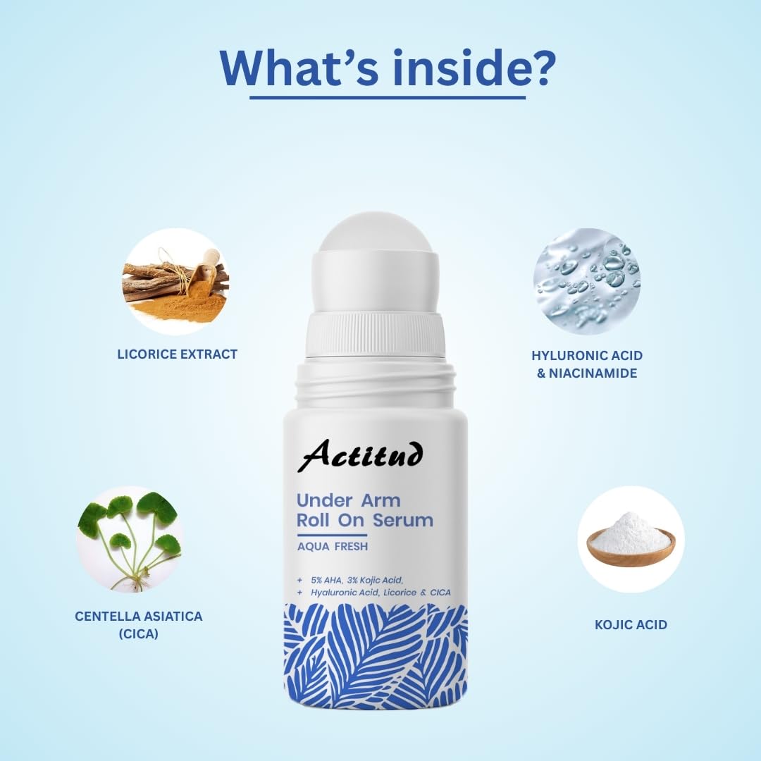 Actitud Underarm Roll On Serum - Roll On Deo for Women & Men with 5% AHA &3% Kojic Acid for Brightening & Odour Control - No Alcohol & Long Lasting Aqua Fresh- 50ml