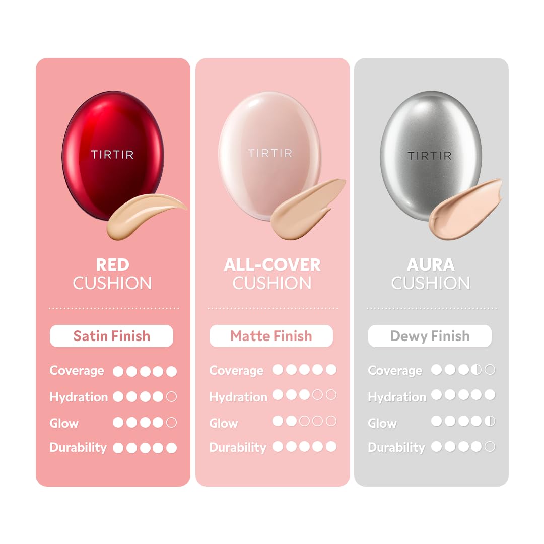 TIRTIR Mask Fit All Cover Pink Cushion Foundation | High coverage, Velvety Matte Finish