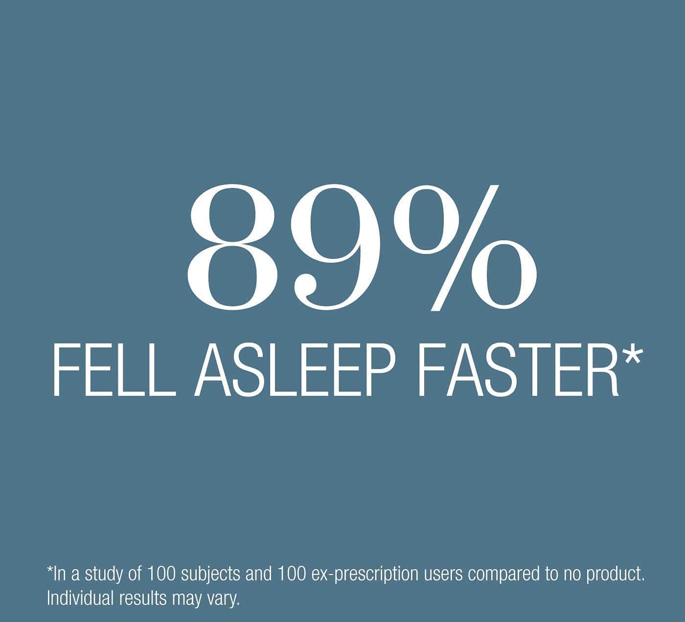 THISWORKS Deep Sleep Pillow Spray – Fast-Acting Natural Formula with Lavender for Relaxation and Restful Sleep – 35 ml (1.2 fl oz) Mini Travel Size