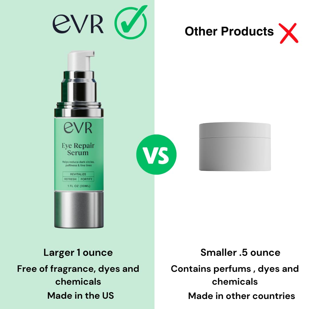 Caffeine Eye Cream for Dark Circles Puffiness and Wrinkles - Fragrance Free - Anti-aging Eye Care for Sensitive Skin - Made in the USA for Men and Women - 1 Oz