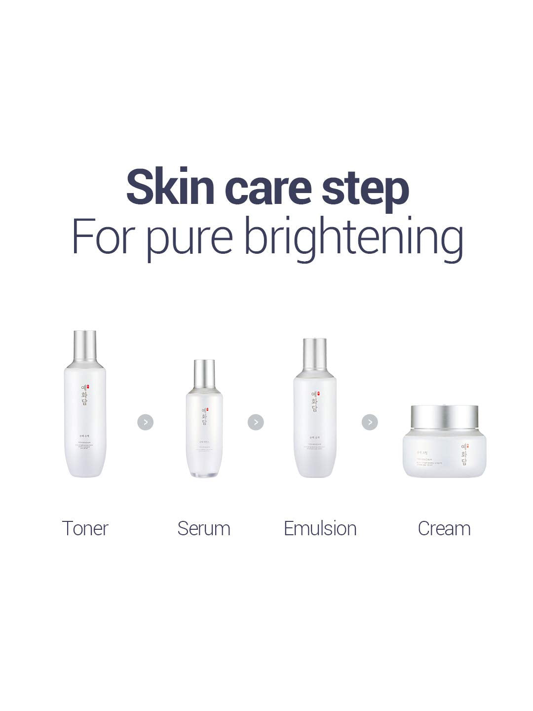 THE FACE SHOP Yehwadam Pure Brightening Emulsion