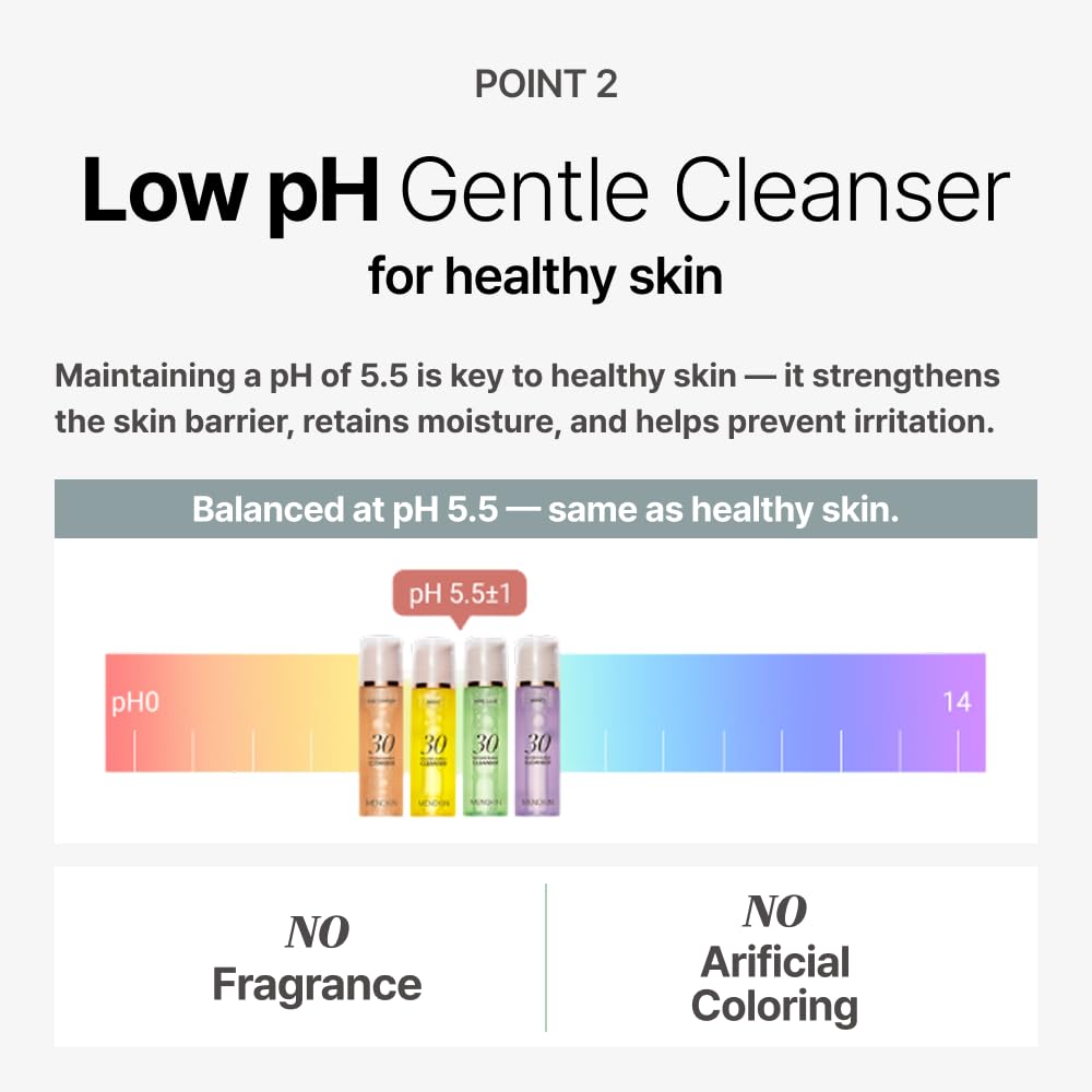 MENOKIN Cotton Cloud Bubble Cleanser [Daily Comfort] Betaine for Lasting Hydration, Low pH for Sensitive skin, Non-Stripping, Daily Gentle Face Wash, Foaming bubbles, Korean Skincare 5.07 fl. oz