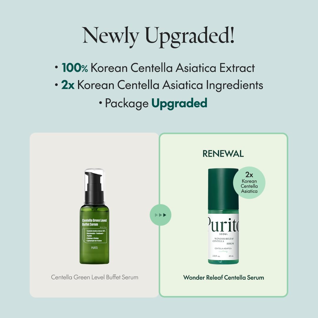 PURITO Centella Green Level Buffet Serum 60ml/ 2 fl oz serum for face, Centella Asiatica,Recovery
