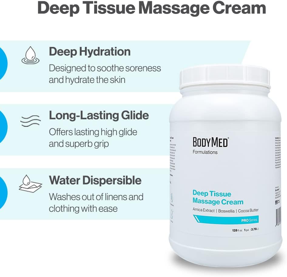 BodyMed Formulations Deep Tissue Massage Cream, 1 gal. – Fragrance-Free, All-Natural Cream for Massage Therapy – Leaping Bunny Certified – with Arnica Extract & Jojoba – Non-Staining, & Paraben Free