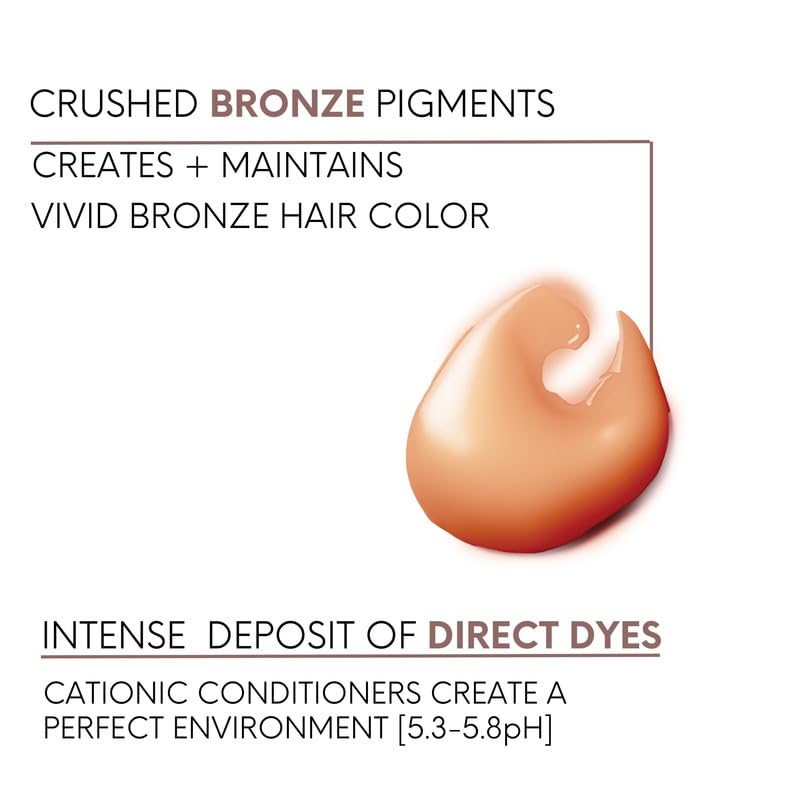 Watercolors by Tressa INTENSE METALLIC 3-in-1 Color Depositing Shampoo, Semi Permanent Hair Color, Hair Dye Shampoo for Curly, Dry, and Normal Hair, 8 fl oz - BRONZE