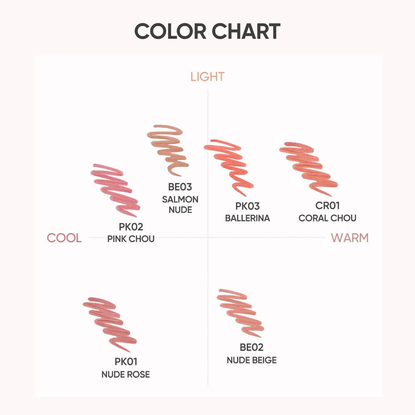 BANILA CO Smudging Lip Pencil - Soft Matte Lip, PK02 Pink Chou (0.02 oz)