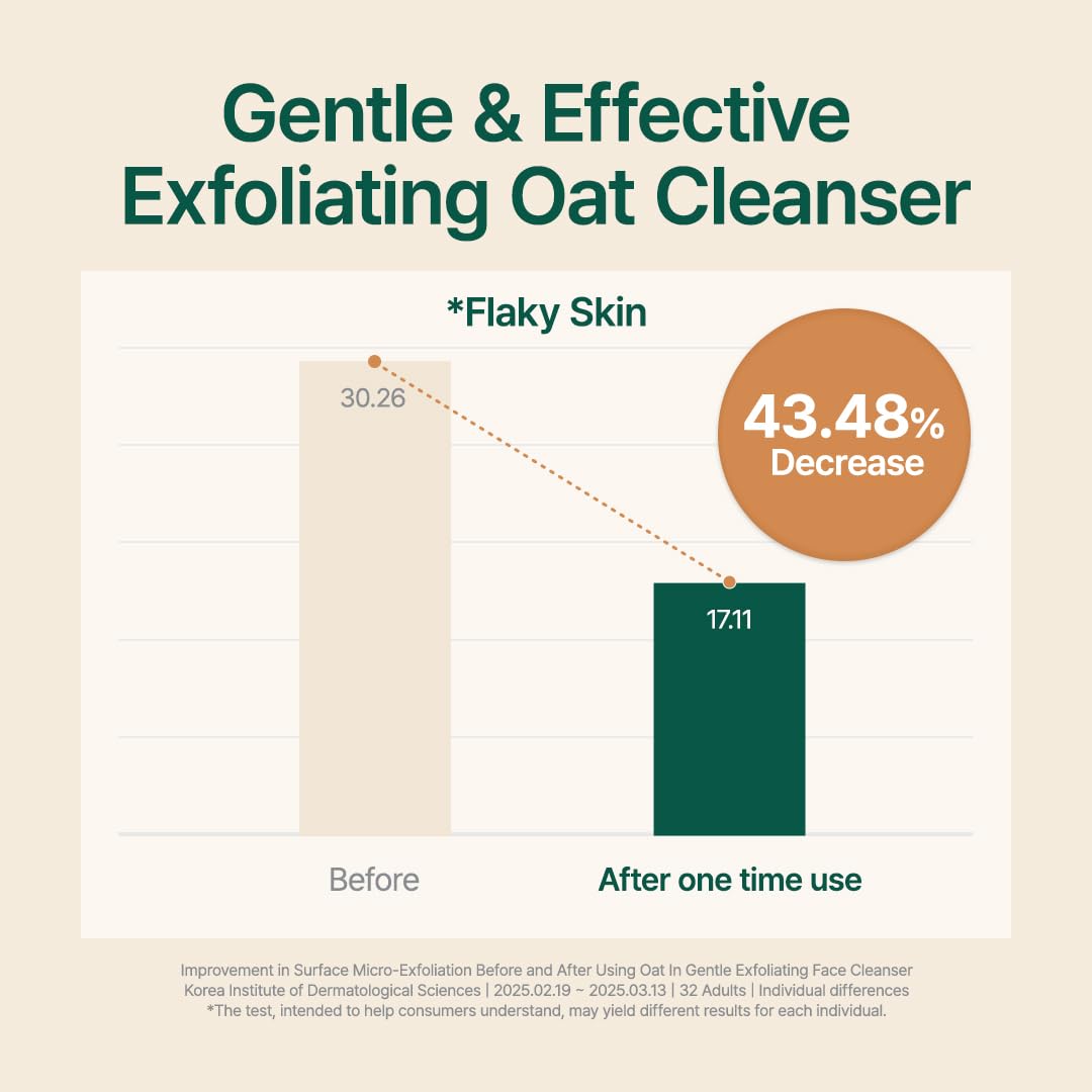 PURITO Oat Velvet Duo | Calming Oat Gel Cream And Facial Polish Set