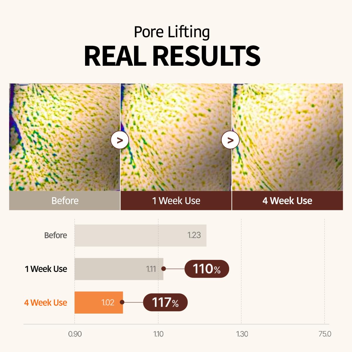 GOODAL Retinol + Black Carrot Gel Sheet Mask – Intensive Hydration & Pore-Lifting, Cooling