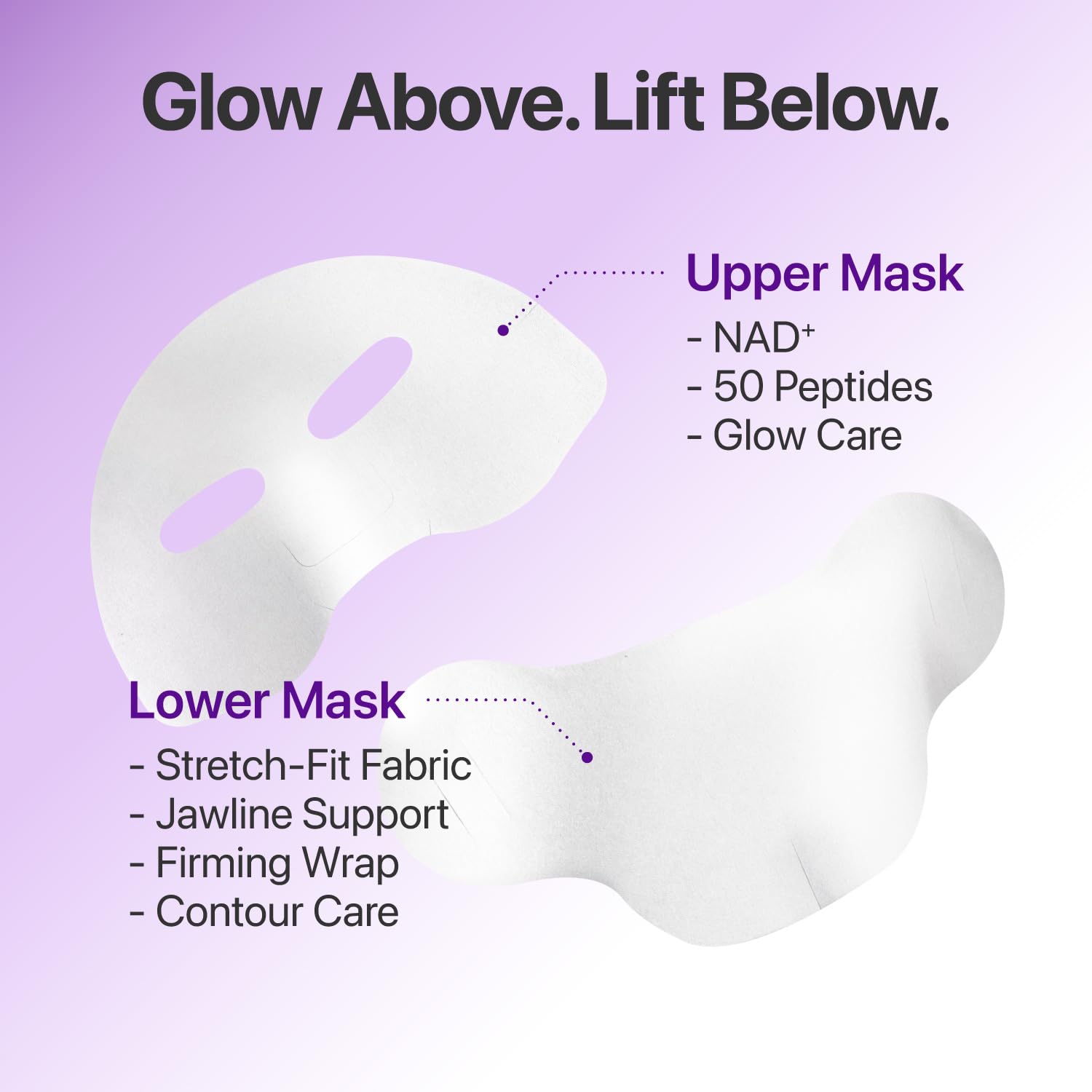 numbuzin No.9+ NAD+ BIO Lifting Full Face Mask, Peptide & Collagen Two-Piece Firming Mask for a