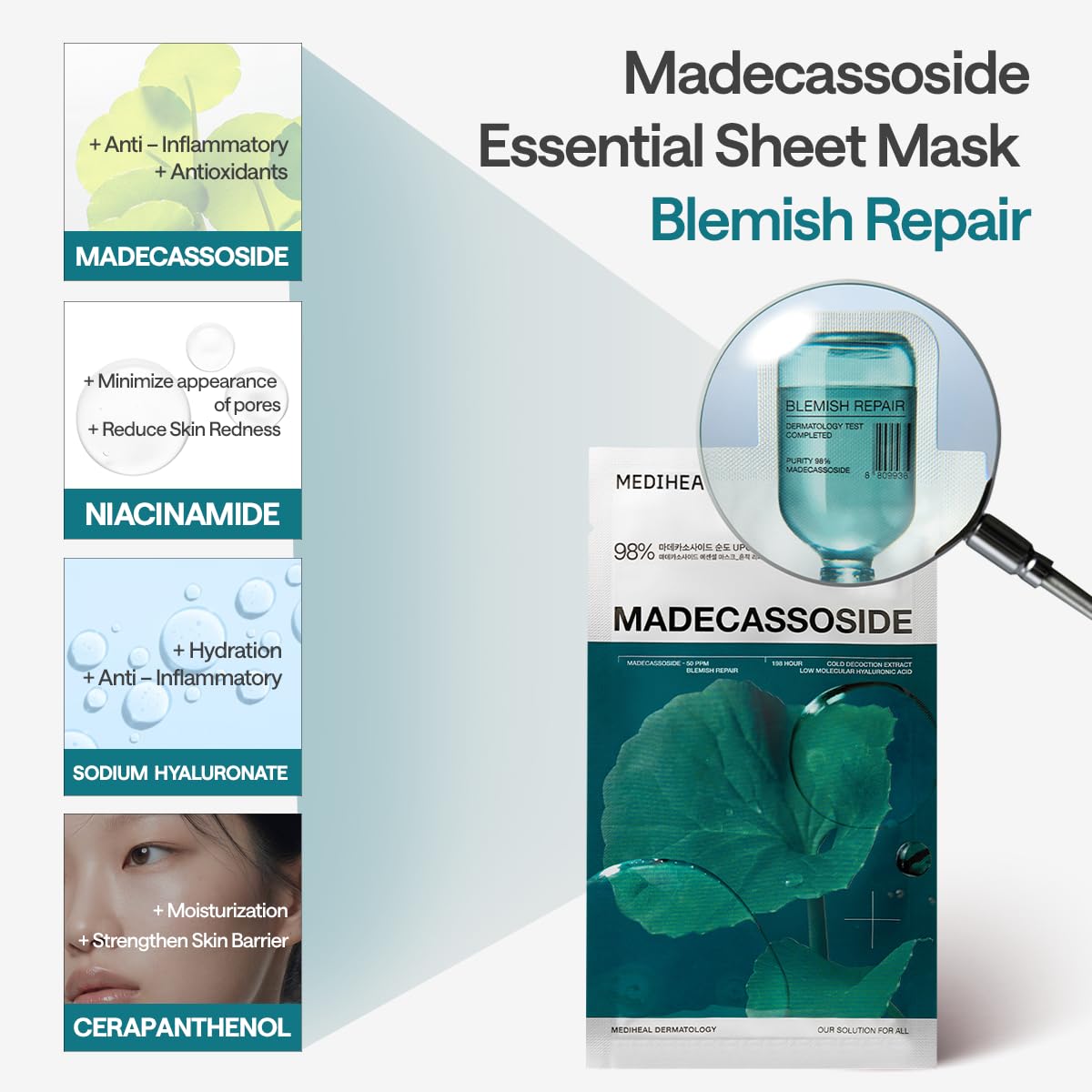 MEDIHEAL Madecassoside Essential Face Sheet Mask, Blemish Repair (10ea)