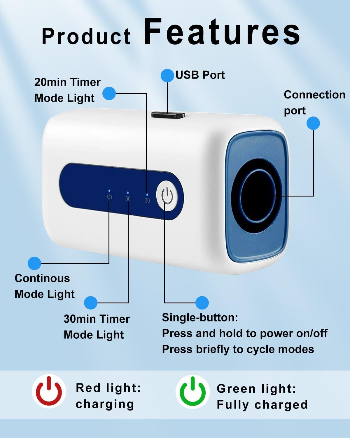 Portable Household Cleaning Box Cleaner Kit Supplies Storage Bag, Auto-Clean Equipment Care Box,Time-Saving Waterless Operation, Cleaner Machine for Air Fresh
