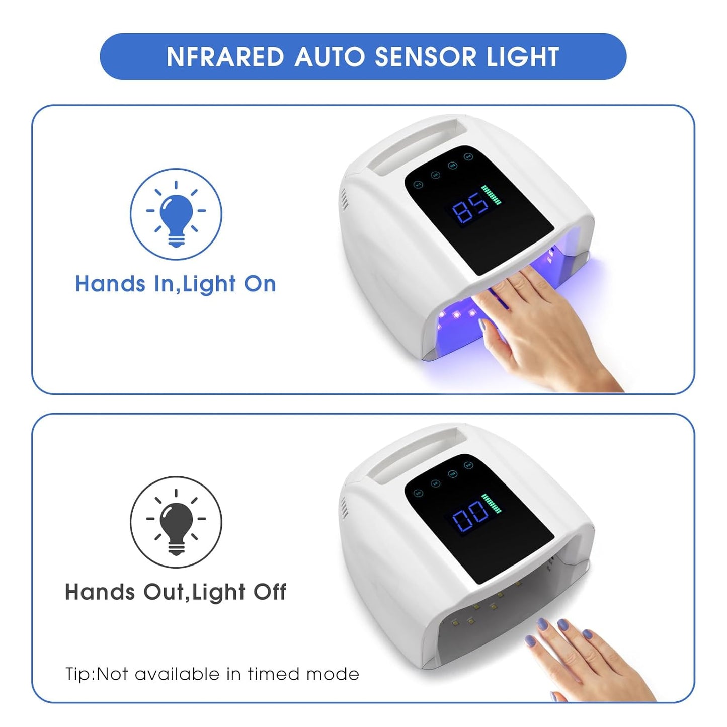 UV LED Nail Lamp 96W, Rechargeable UV Light for Gel Nails with Metal Base, Auto Sensor and 4 Timer Settings, Salon Quality UV Nail Light(White)