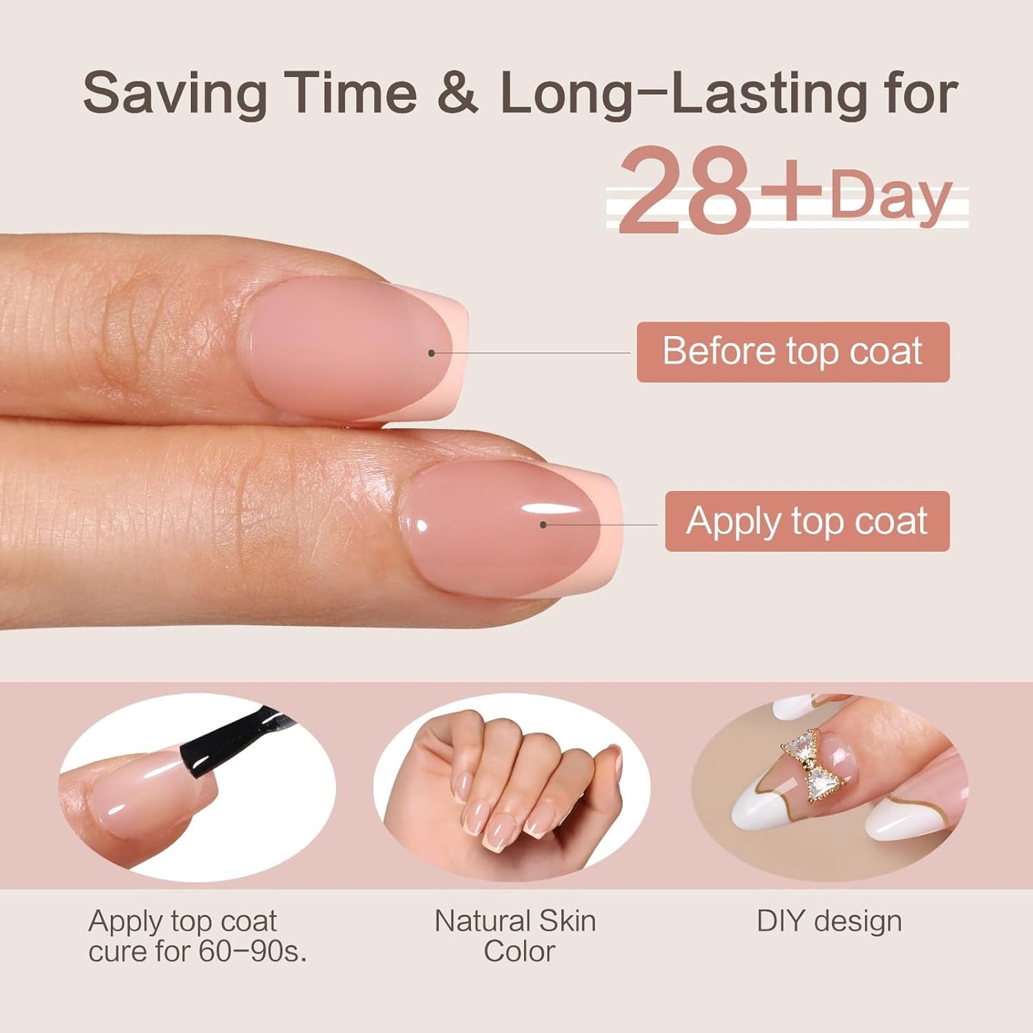 French Tip Press on Nails, 160PCS Gel Nail Tips with 5 Strips, 16 Sizes Pre-applied Primer Classic French Fake Nails, No Need to File, Short Almond Pink, DIY Nails Art Design Gifts for Women