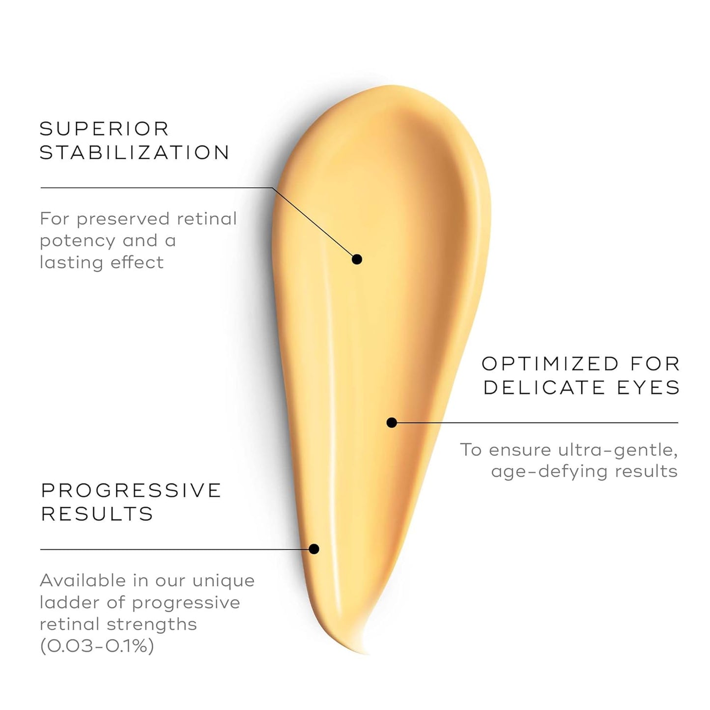 Medik8 Crystal Retinal Ceramide Eye 6 - Gentle Vitamin A Eye Cream - Reduces Appearance of Wrinkles - Perfect for Sensitive Skin - 0.5 oz