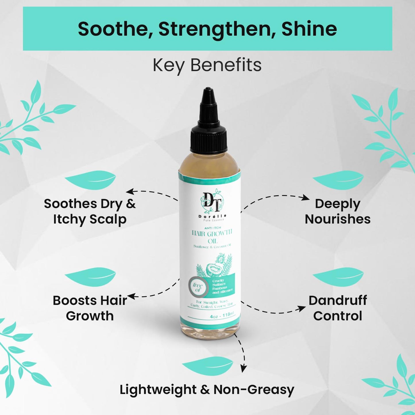 Hair Growth Oil for Curly, Coarse & Afro Hair – Sulfate Free Scalp for Hair Growth – Oil with Coconut, Rosemary & Peppermint – Kumquat Scented