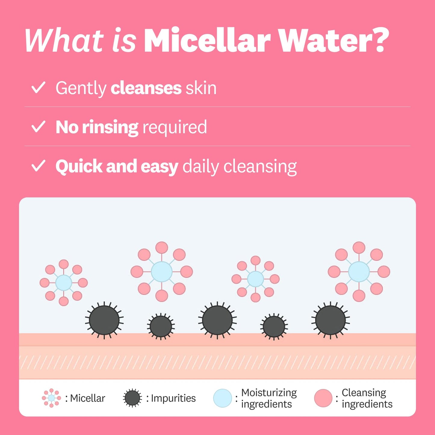 The Face Shop Rice Water Bright Micellar Water, Hydrating Face Cleanser and Makeup Remover, with