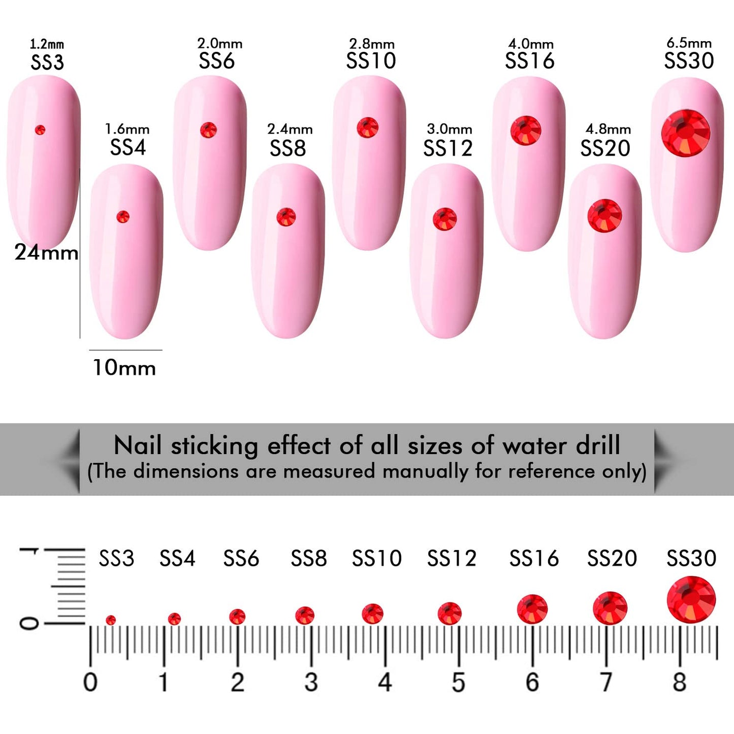 288Pcs Siam Crystal Rhinestones,Glass Flatback Rhinestones Gemstones for Nail Face Makeup Art Crafts Clothes Decoration -(SS34,7.0mm,Siam)