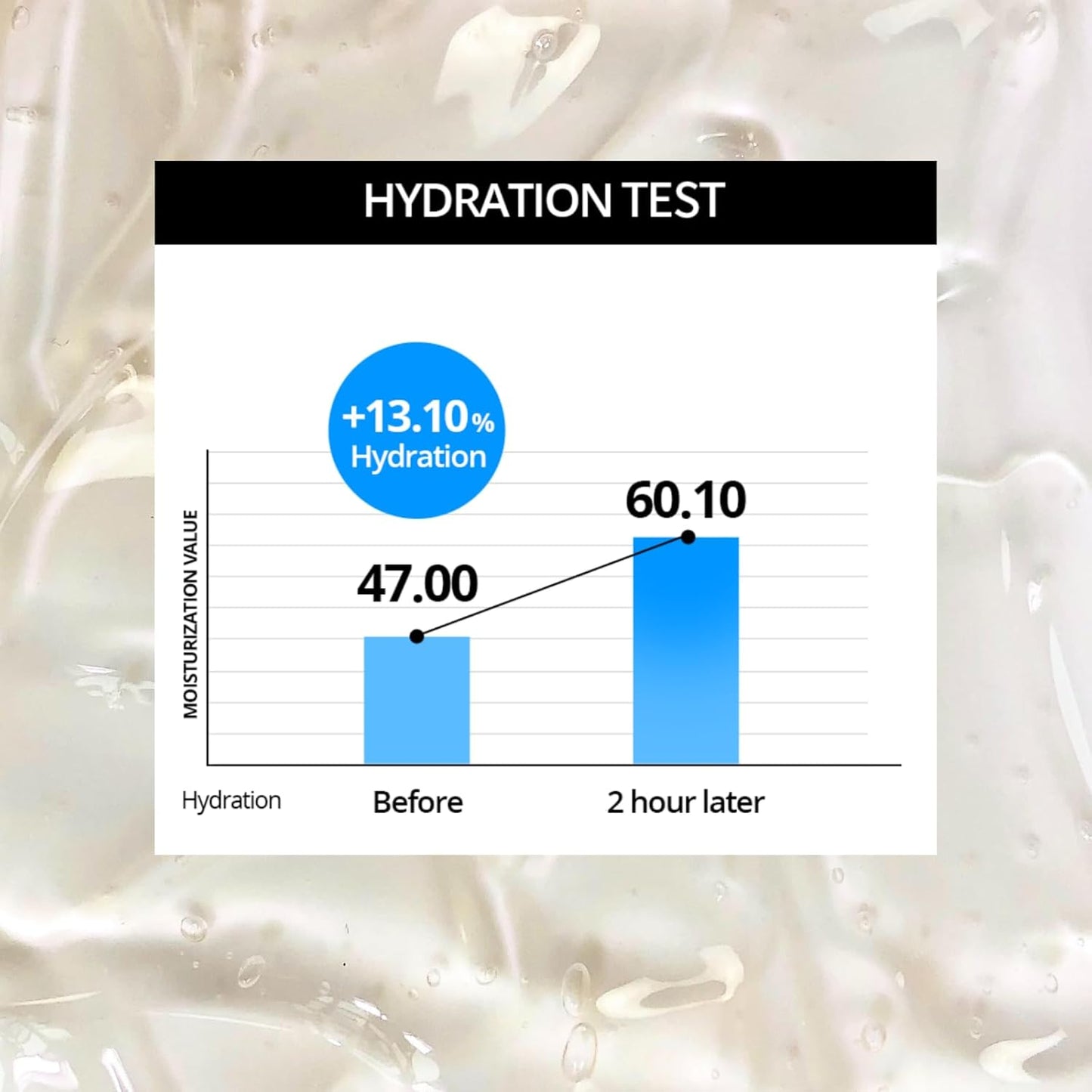 [BONAJOUR] Propolis Serum - The Best Natural Propolis Extract Soothing Gel For Sensitive Skin 3.5 fl.oz (anti-acne, moisturizing, soothing, nutrition)