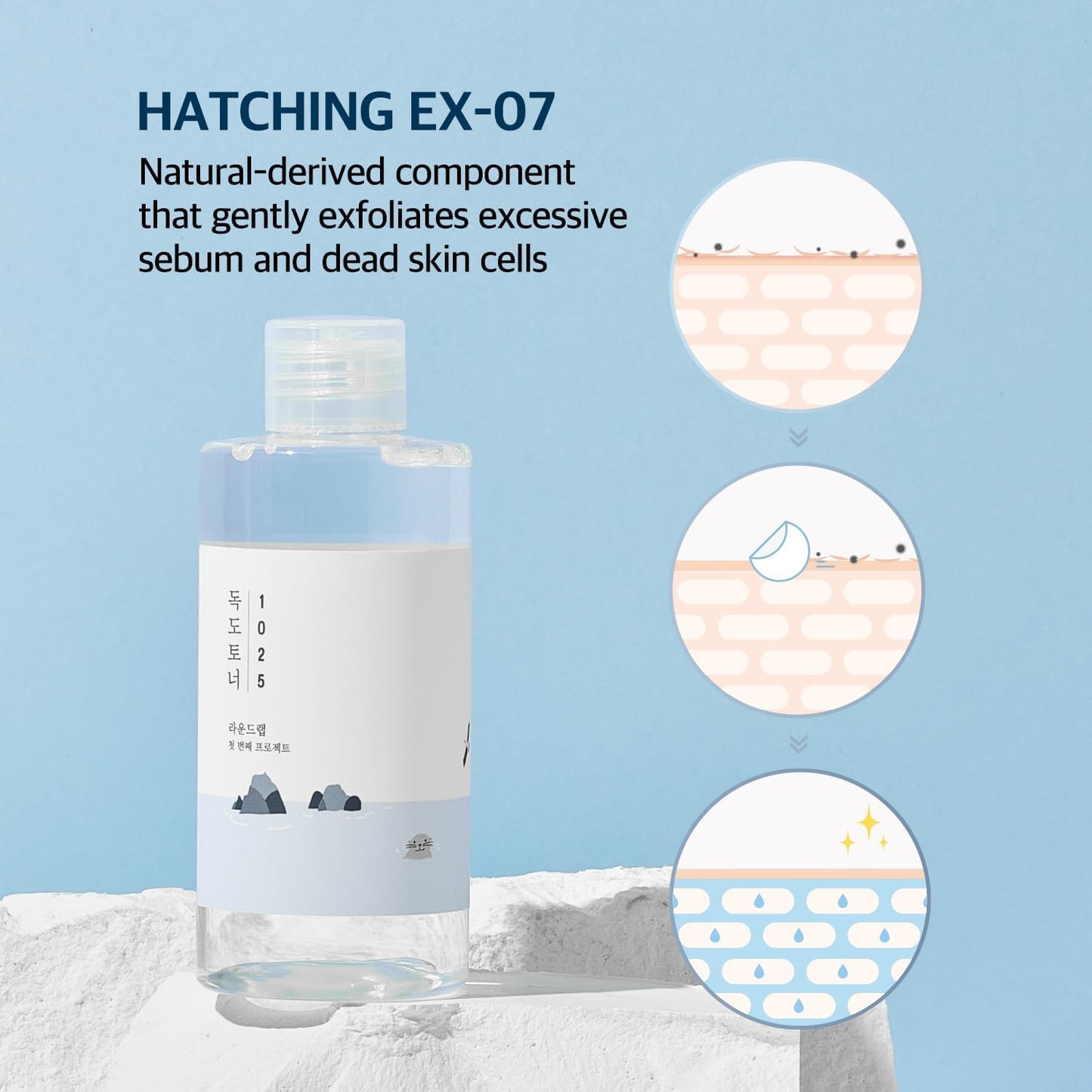 Round LAB 1025 Dokdo Toner + Dokdo Lotion Set | Gentle Exfoliating Dead Skin Cells Without